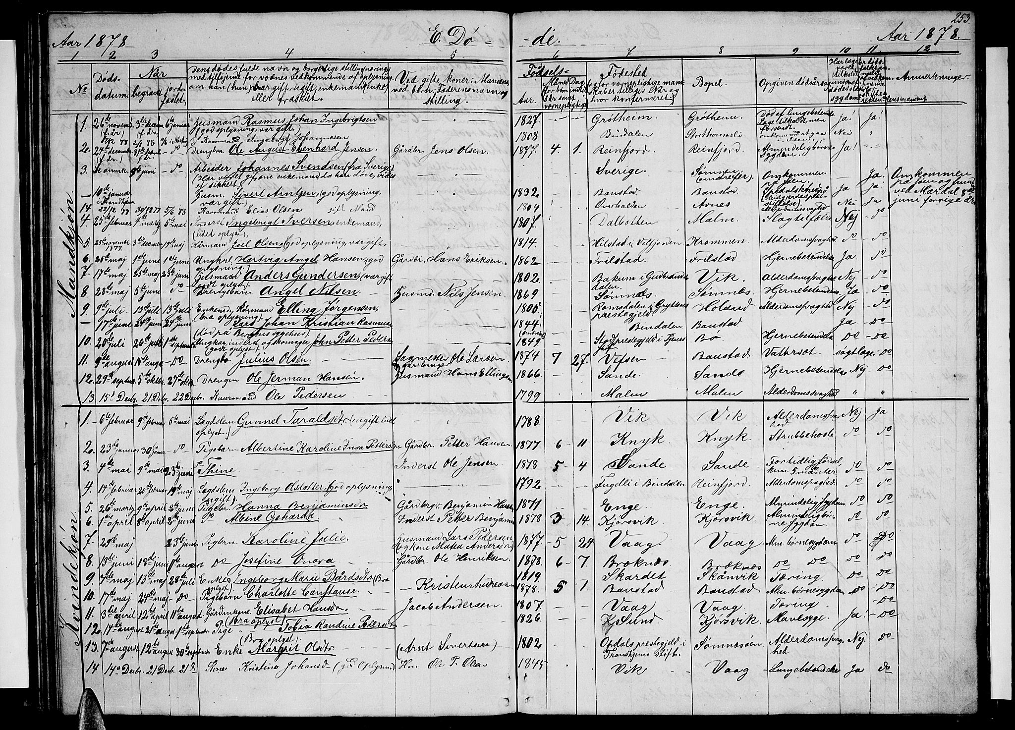Ministerialprotokoller, klokkerbøker og fødselsregistre - Nordland, SAT/A-1459/812/L0187: Parish register (copy) no. 812C05, 1850-1883, p. 253