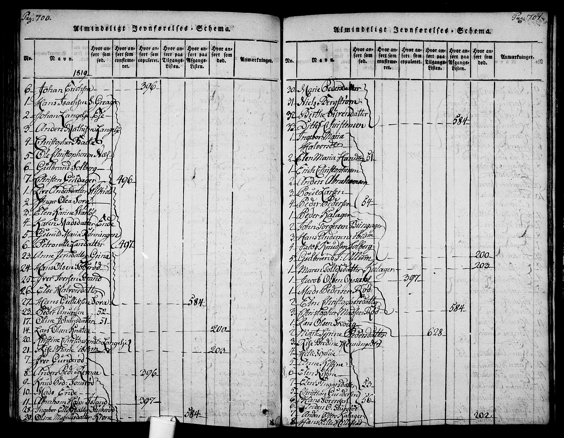 Botne kirkebøker, AV/SAKO-A-340/F/Fa/L0005: Parish register (official) no. I 5, 1814-1836, p. 700-701