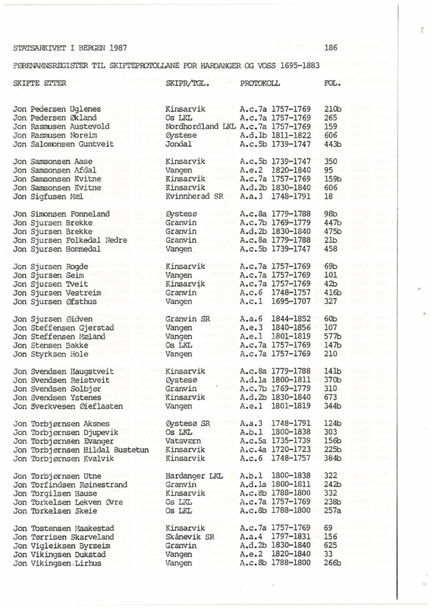 Hardanger og Voss sorenskriveri, SAB/A-2501/4, 1695-1883, p. 186