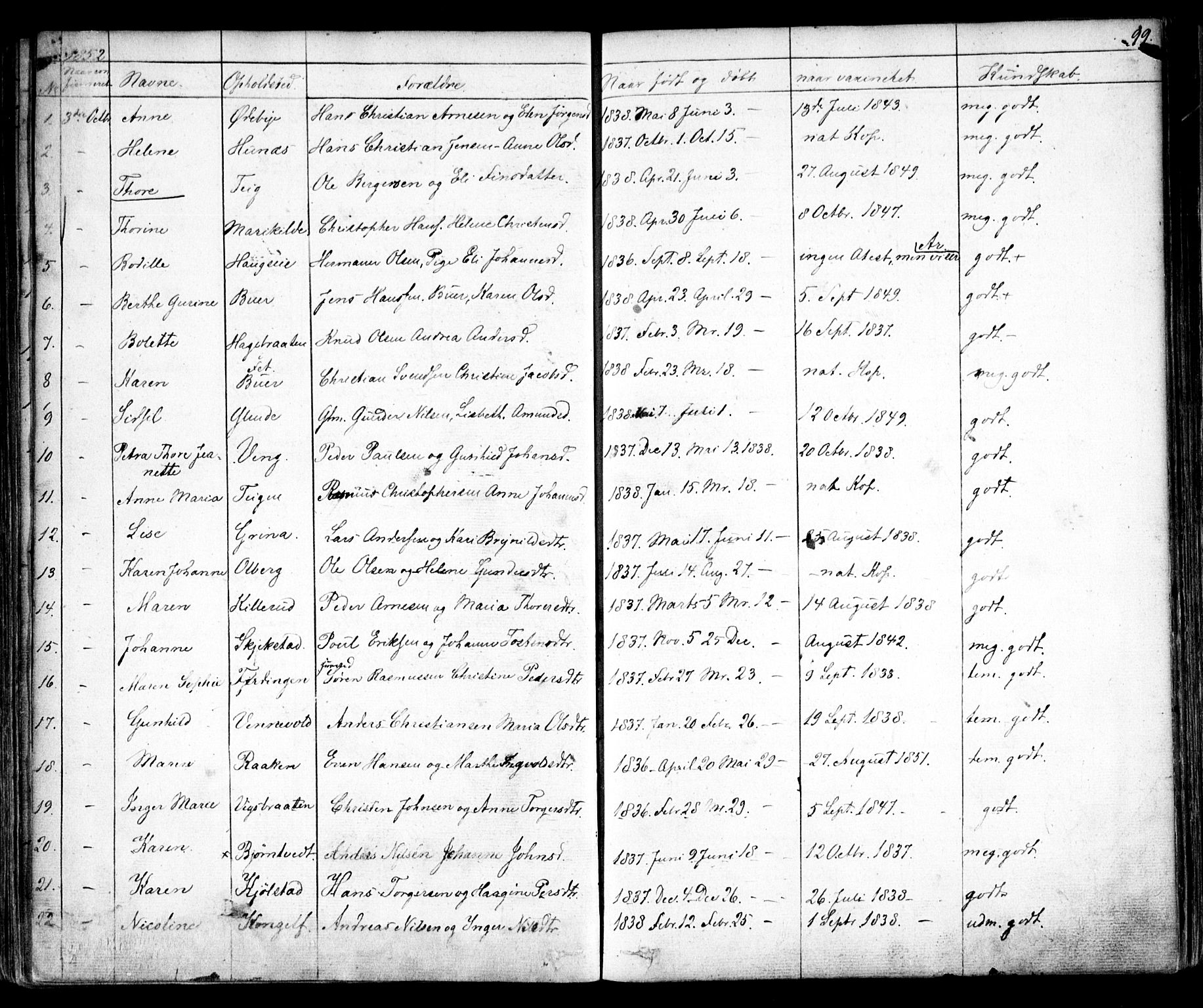 Enebakk prestekontor Kirkebøker, SAO/A-10171c/F/Fa/L0010: Parish register (official) no. I 10, 1829-1876, p. 99