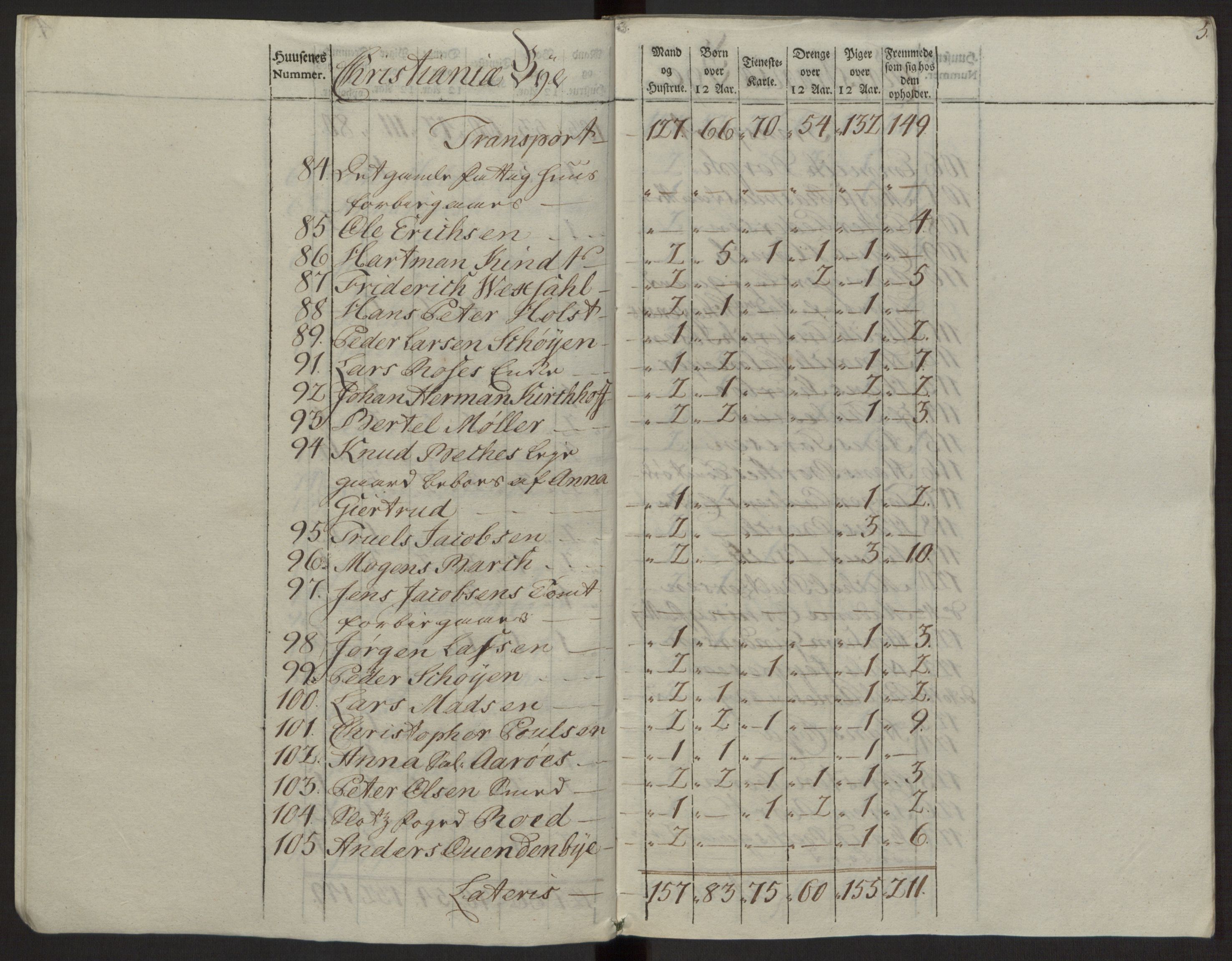 Rentekammeret inntil 1814, Reviderte regnskaper, Byregnskaper, AV/RA-EA-4066/R/Re/L0071/0001: [E13] Kontribusjonsregnskap / Ekstraskatt, 1762, p. 141