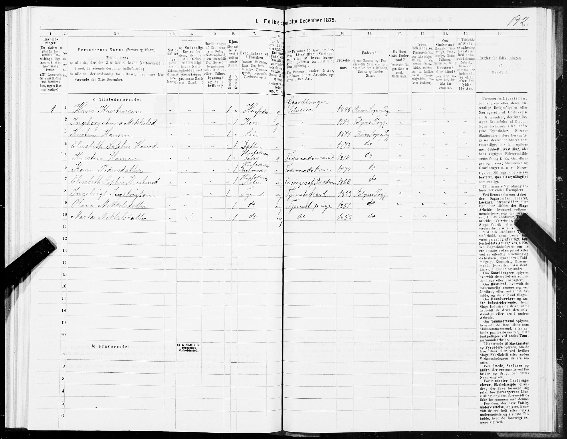 SAT, 1875 census for 1640P Røros, 1875, p. 5192