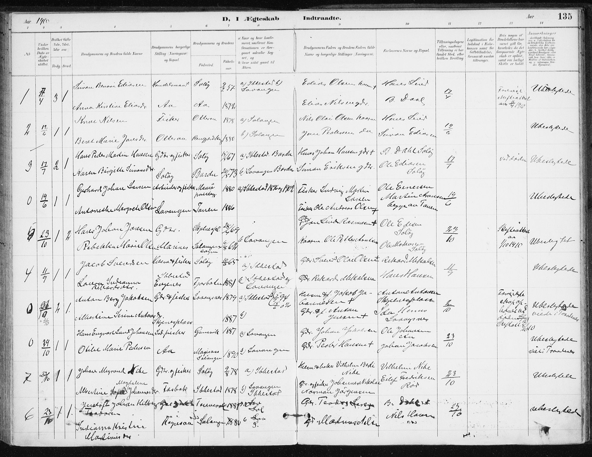 Salangen sokneprestembete, SATØ/S-1324/H/Ha/L0001kirke: Parish register (official) no. 1, 1893-1911, p. 135