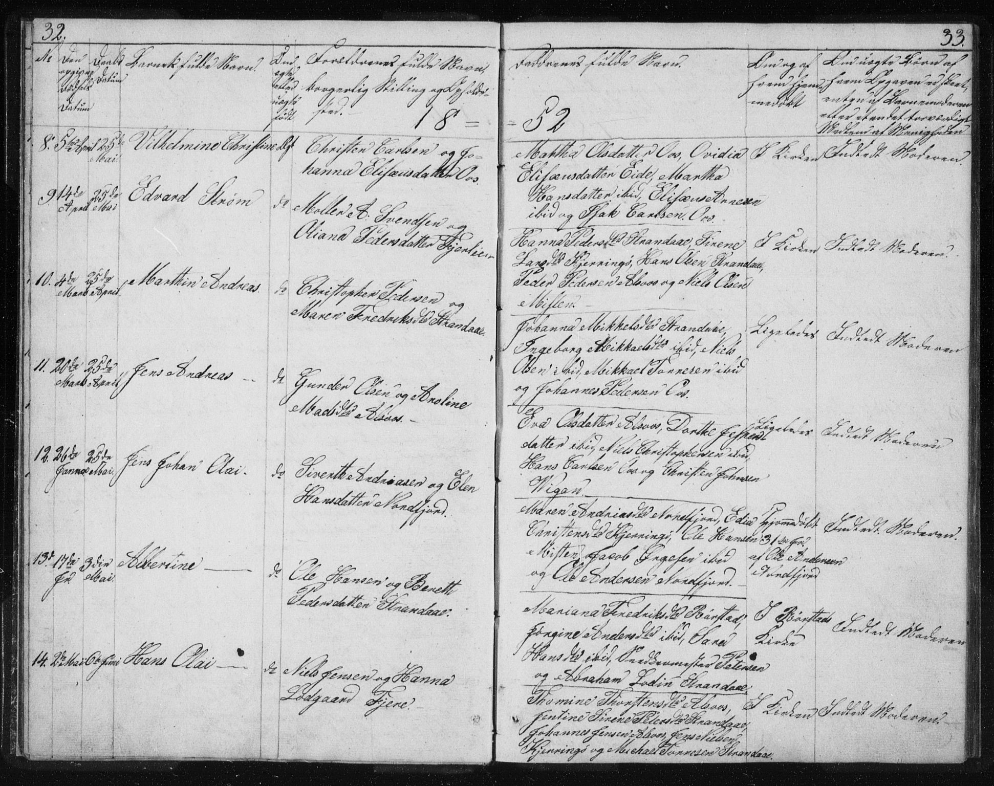 Ministerialprotokoller, klokkerbøker og fødselsregistre - Nordland, AV/SAT-A-1459/803/L0074: Parish register (copy) no. 803C01, 1845-1866, p. 32-33