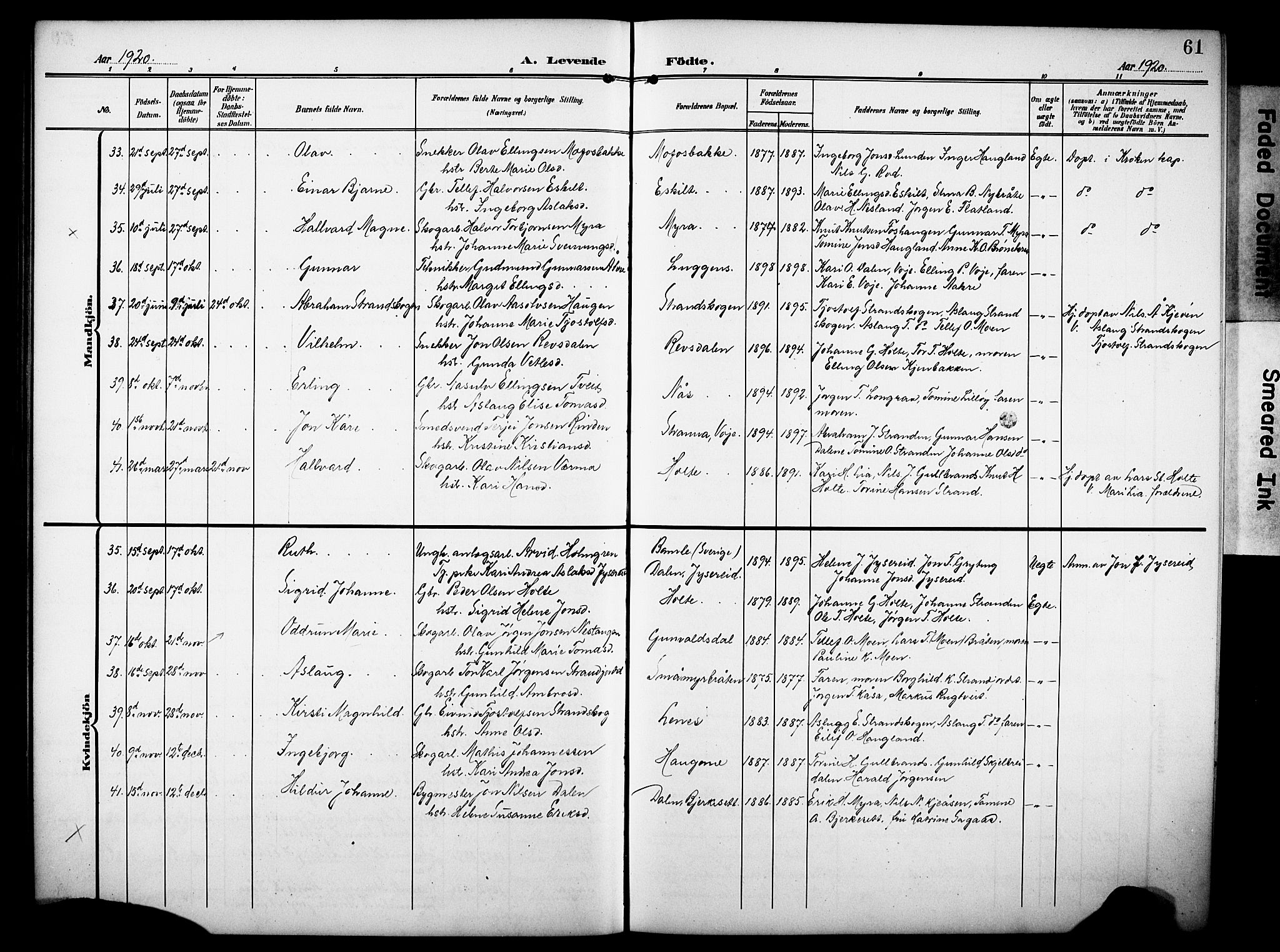 Drangedal kirkebøker, SAKO/A-258/G/Ga/L0004: Parish register (copy) no. I 4, 1901-1933, p. 61