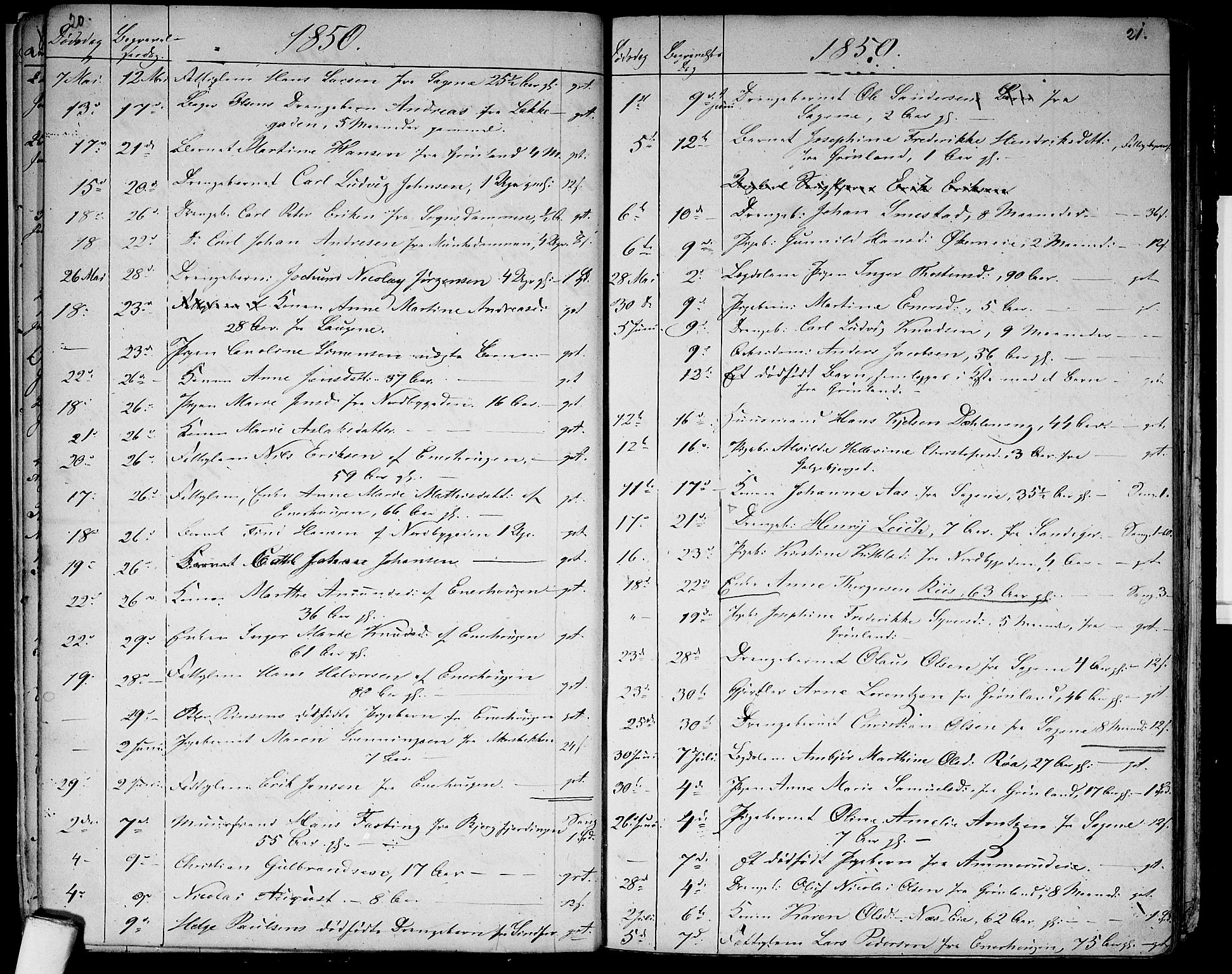 Aker prestekontor kirkebøker, AV/SAO-A-10861/G/L0012: Parish register (copy) no. 12, 1846-1860, p. 20-21