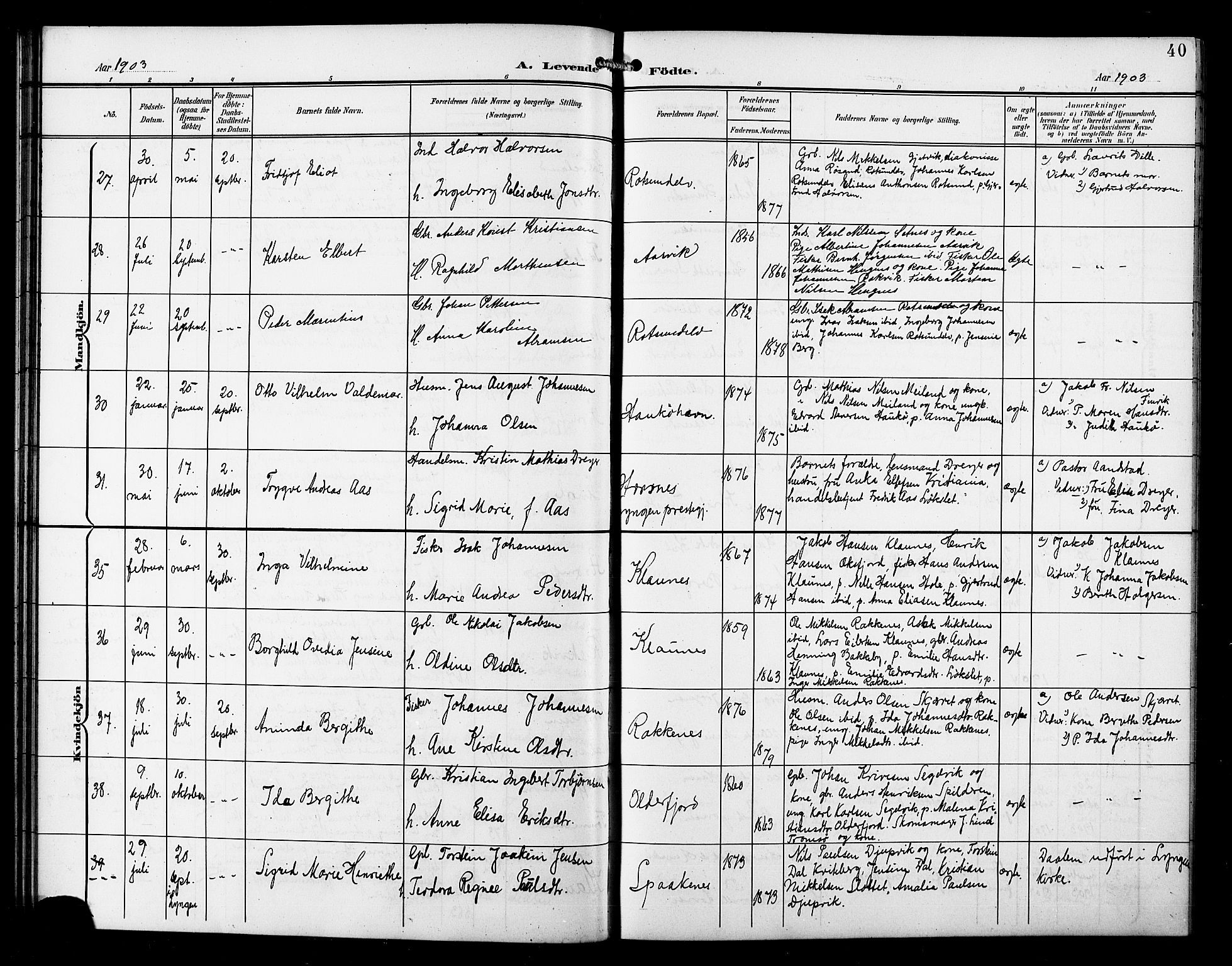 Skjervøy sokneprestkontor, AV/SATØ-S-1300/H/Ha/Hab/L0008klokker: Parish register (copy) no. 8, 1900-1910, p. 40