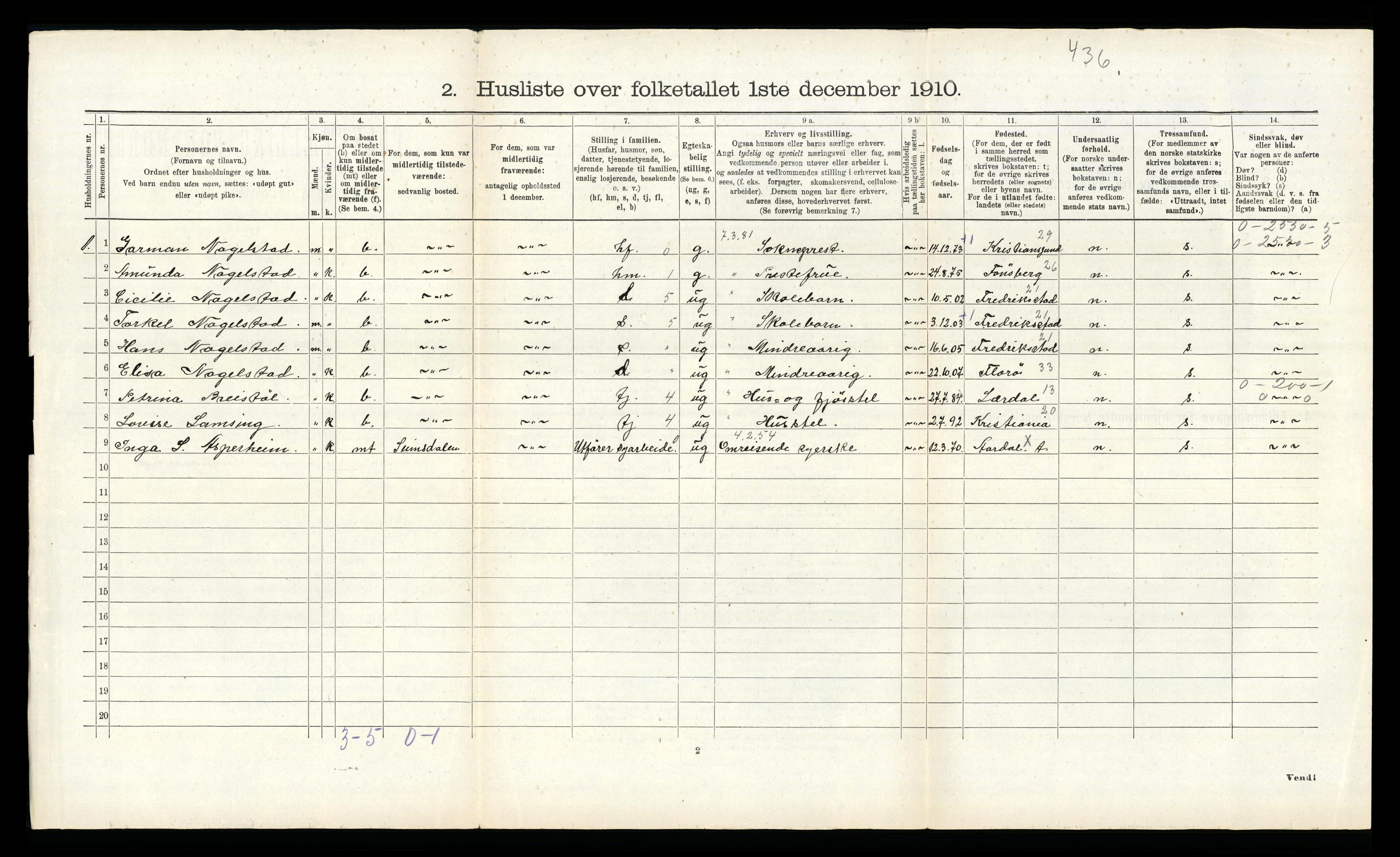 RA, 1910 census for Årdal, 1910, p. 173