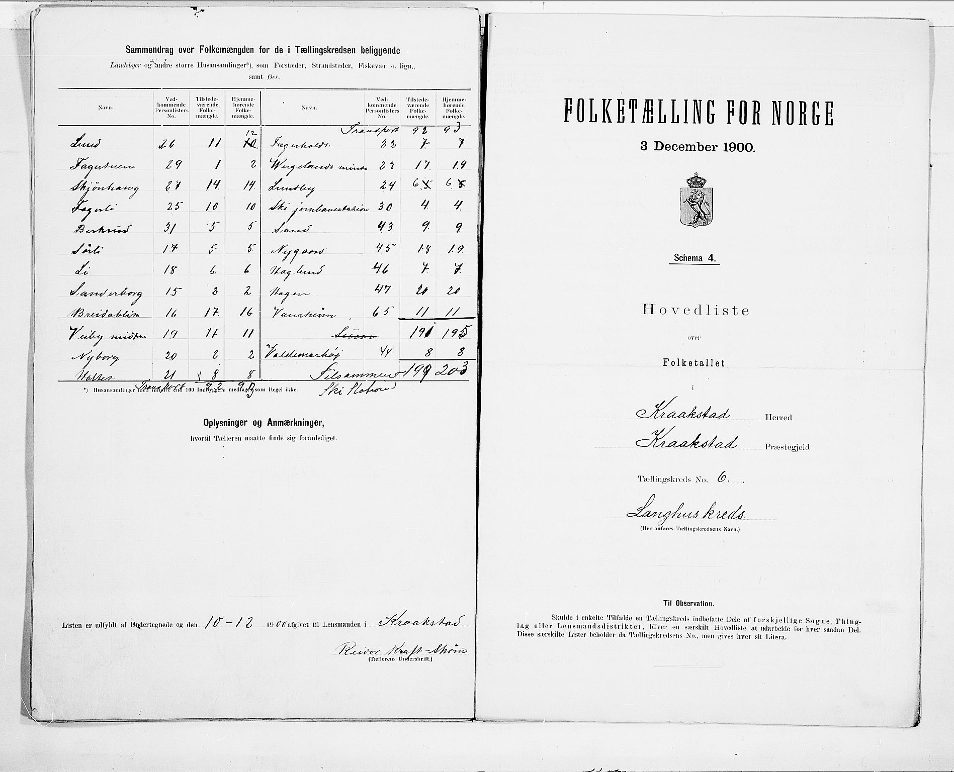 SAO, 1900 census for Kråkstad, 1900, p. 14