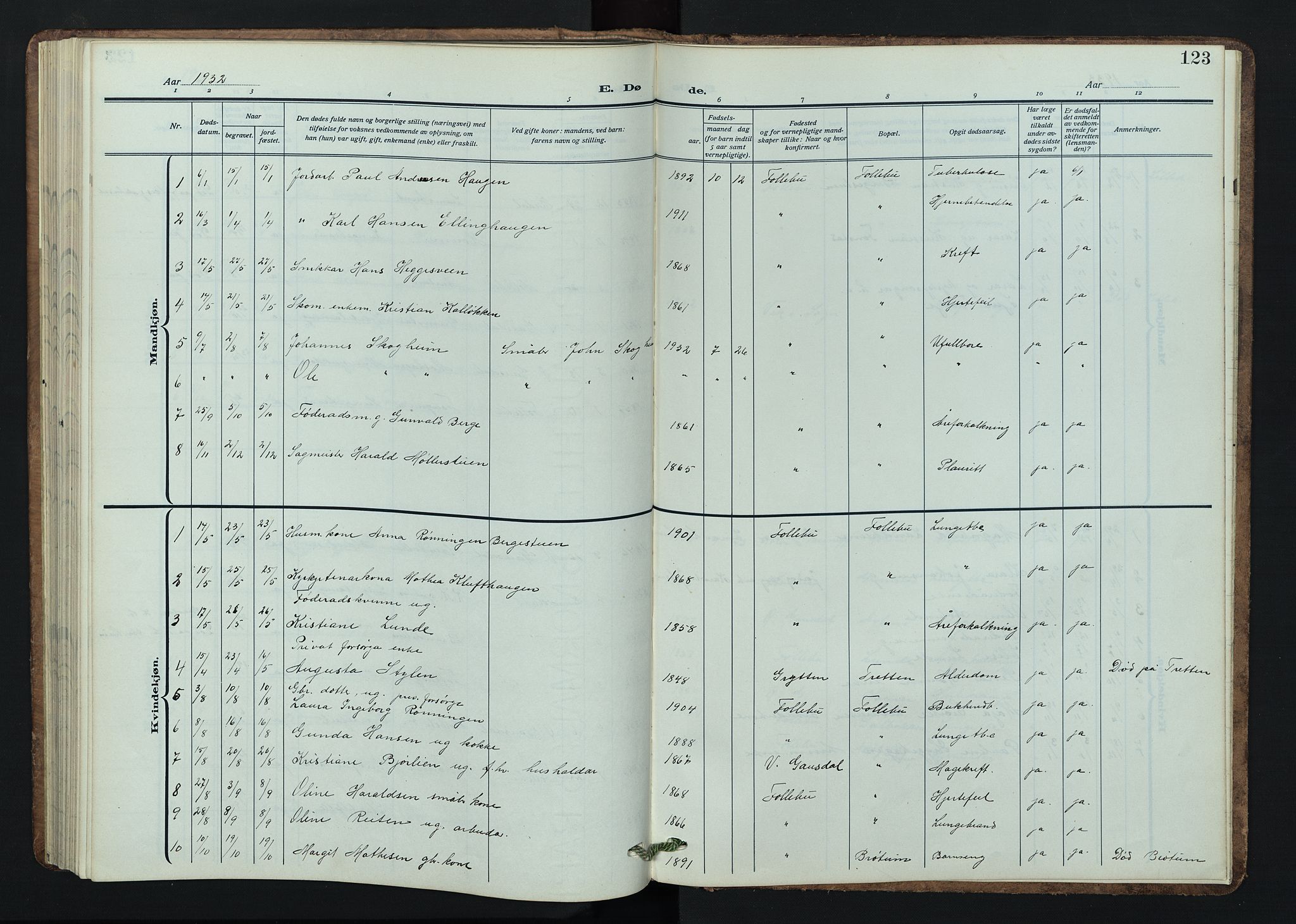 Østre Gausdal prestekontor, SAH/PREST-092/H/Ha/Hab/L0005: Parish register (copy) no. 5, 1915-1944, p. 123