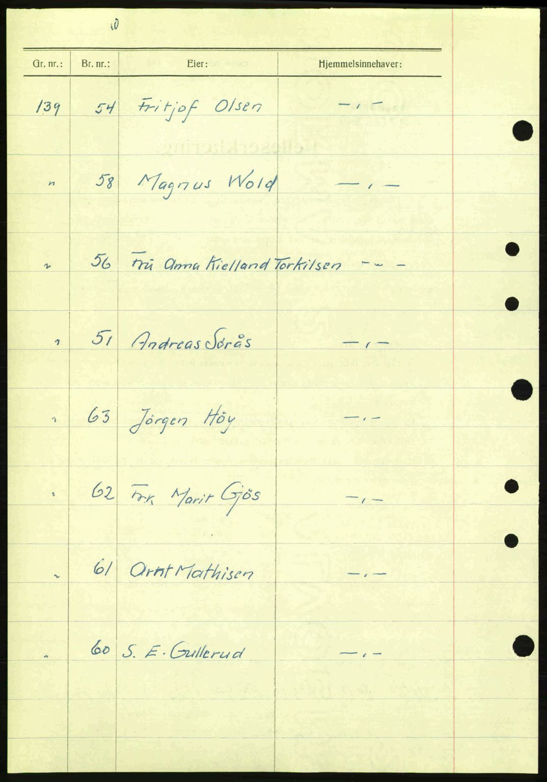 Oslo byskriverembete, AV/SAO-A-10227/G/Gb/Gbd/Gbda/L0017: Mortgage book no. A215, 1949-1950, Diary no: : 15144/1949