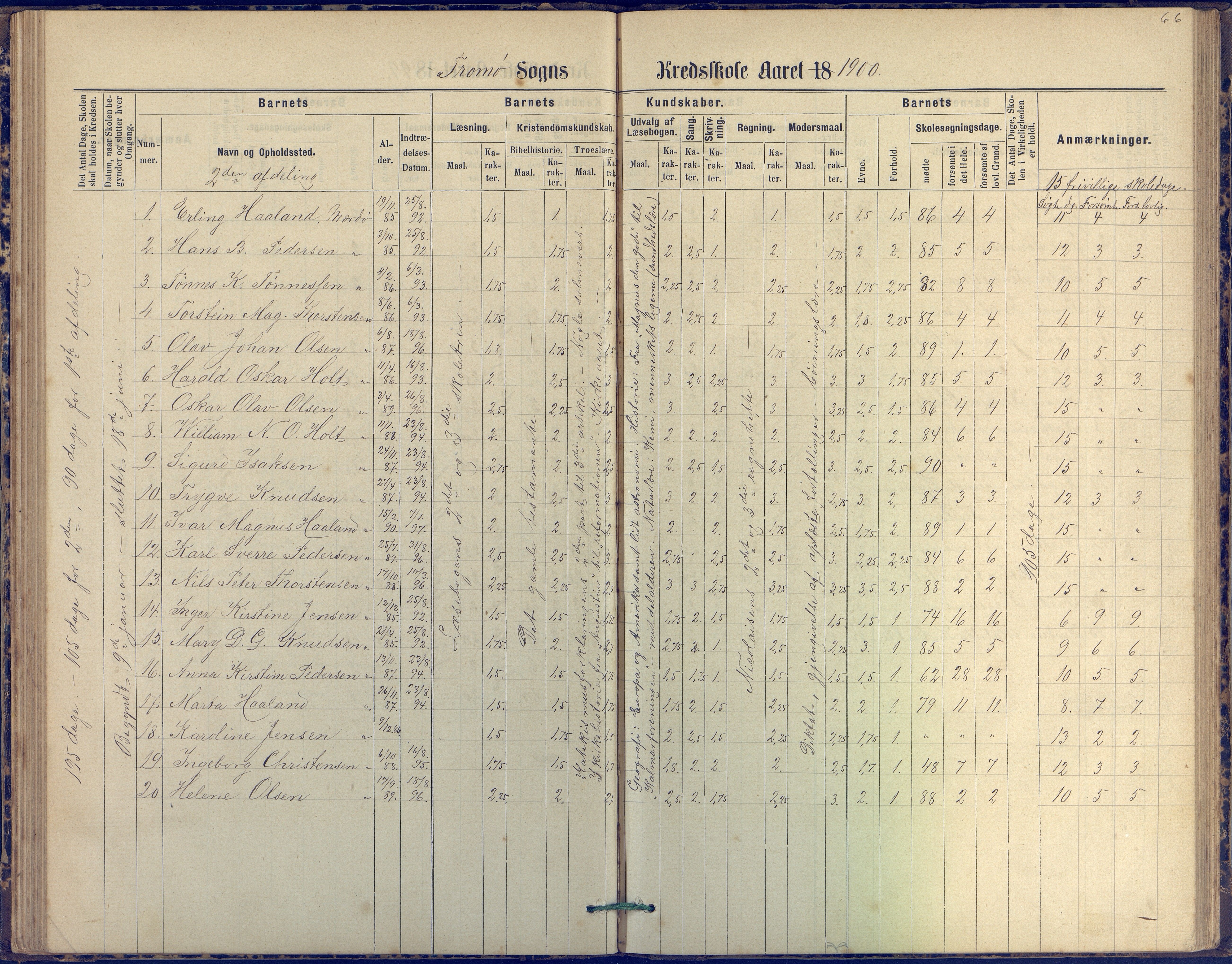 Tromøy kommune frem til 1971, AAKS/KA0921-PK/04/L0042: Merdø - Karakterprotokoll (også Nes skole, Stokken, til 1891), 1875-1910, p. 67