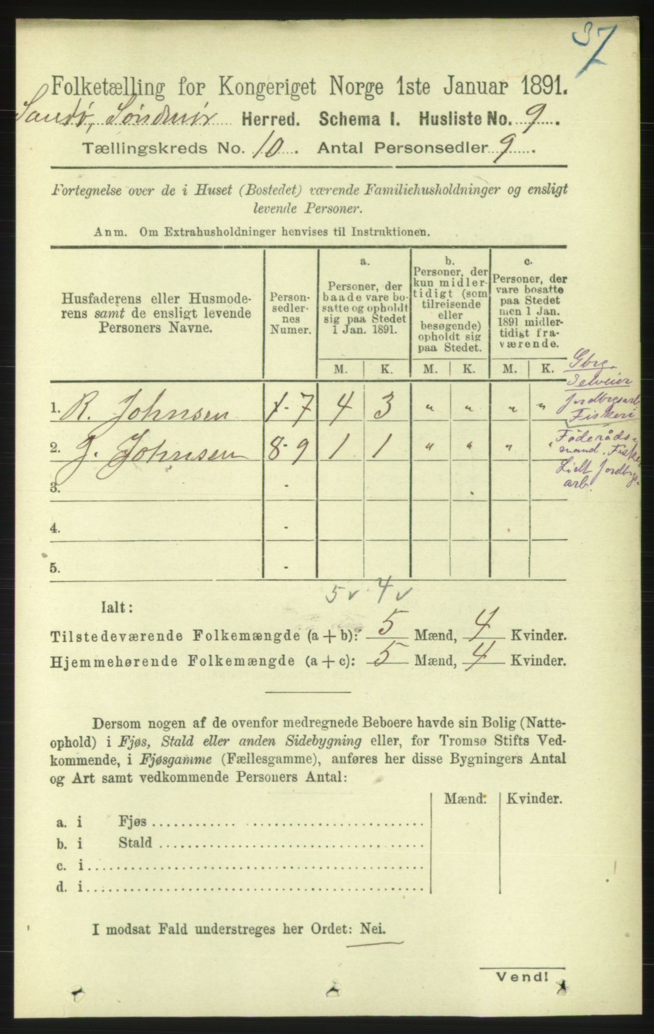 RA, 1891 census for 1514 Sande, 1891, p. 1756