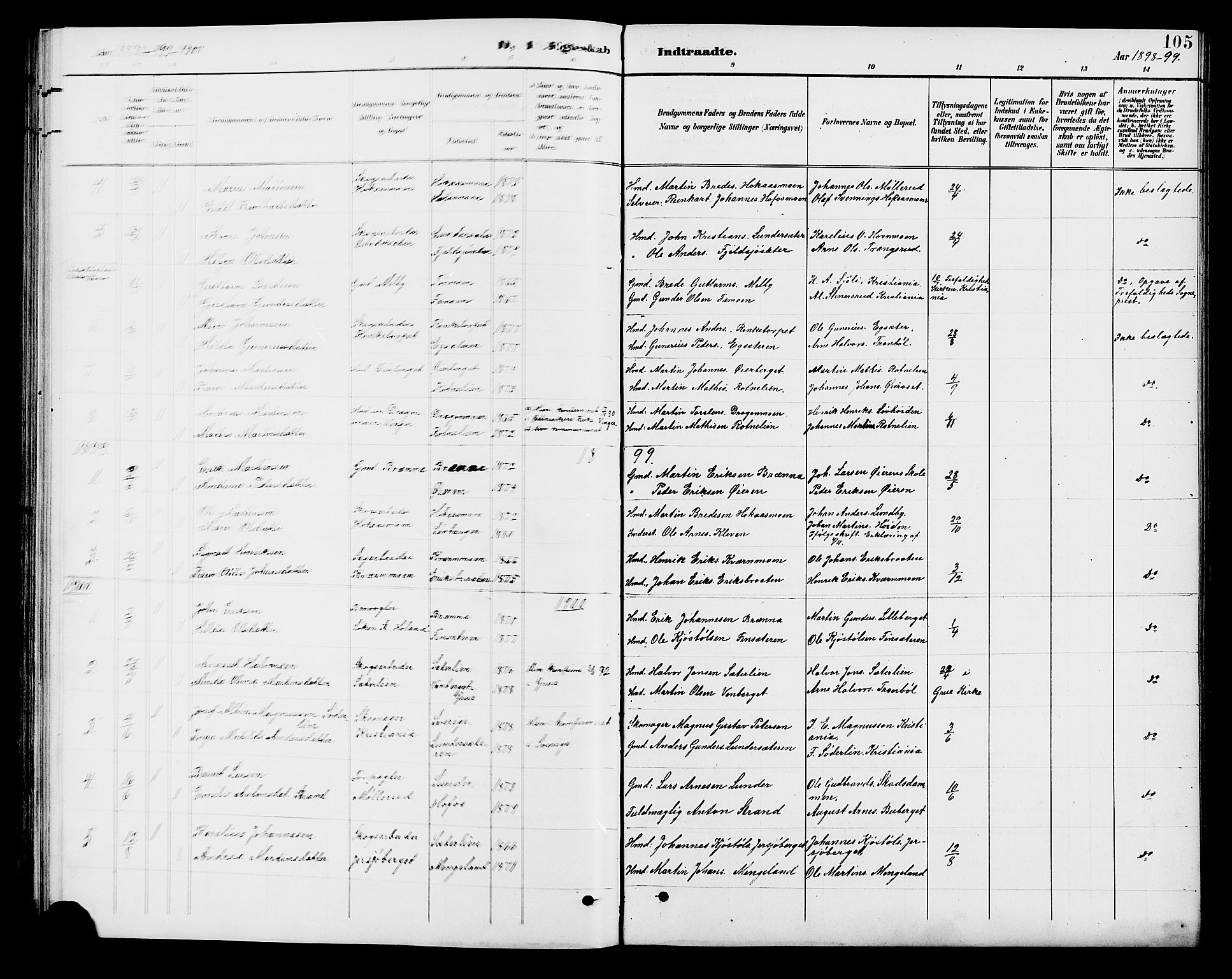 Brandval prestekontor, SAH/PREST-034/H/Ha/Hab/L0001: Parish register (copy) no. 1, 1895-1910, p. 105
