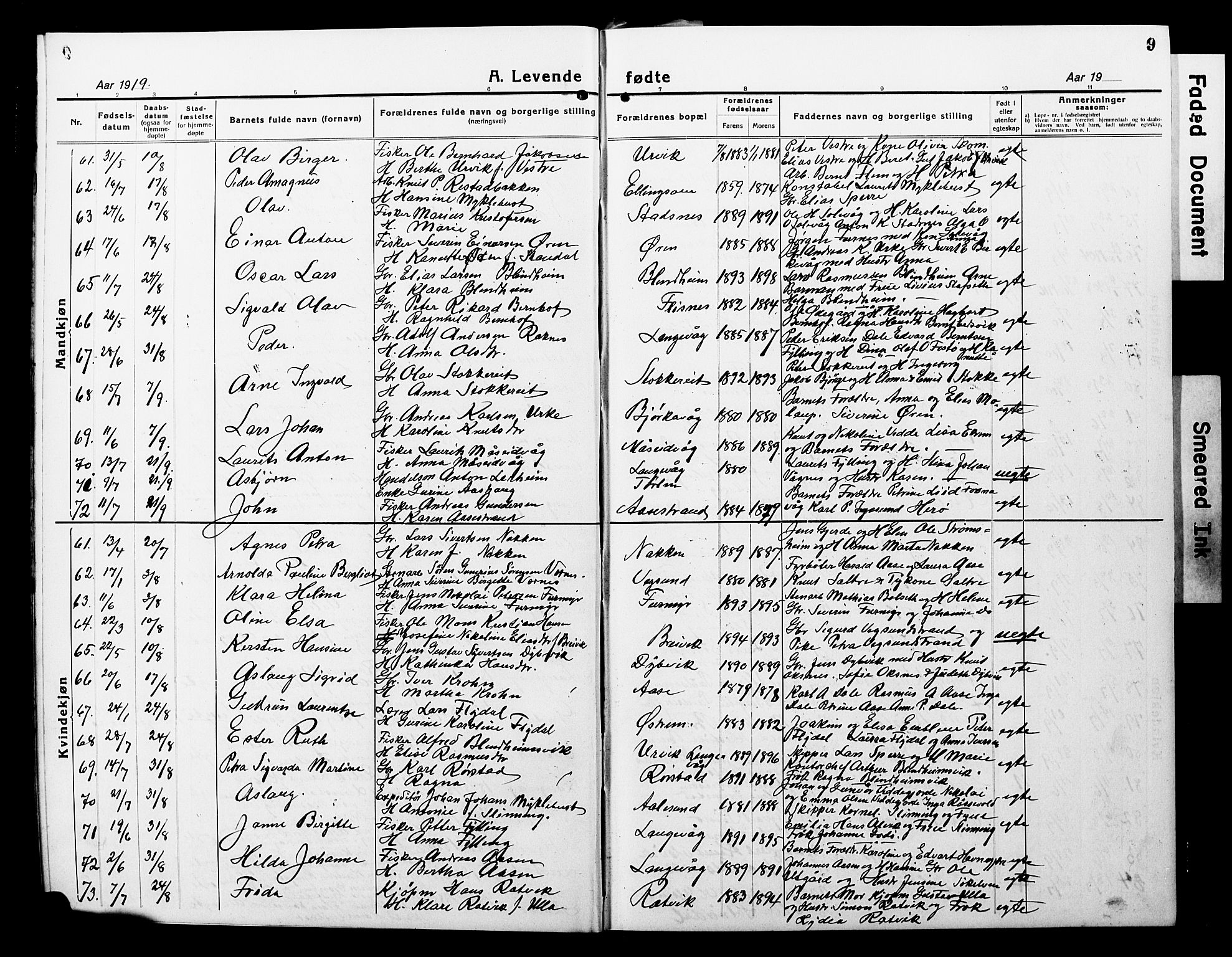 Ministerialprotokoller, klokkerbøker og fødselsregistre - Møre og Romsdal, AV/SAT-A-1454/528/L0434: Parish register (copy) no. 528C15, 1919-1927, p. 9