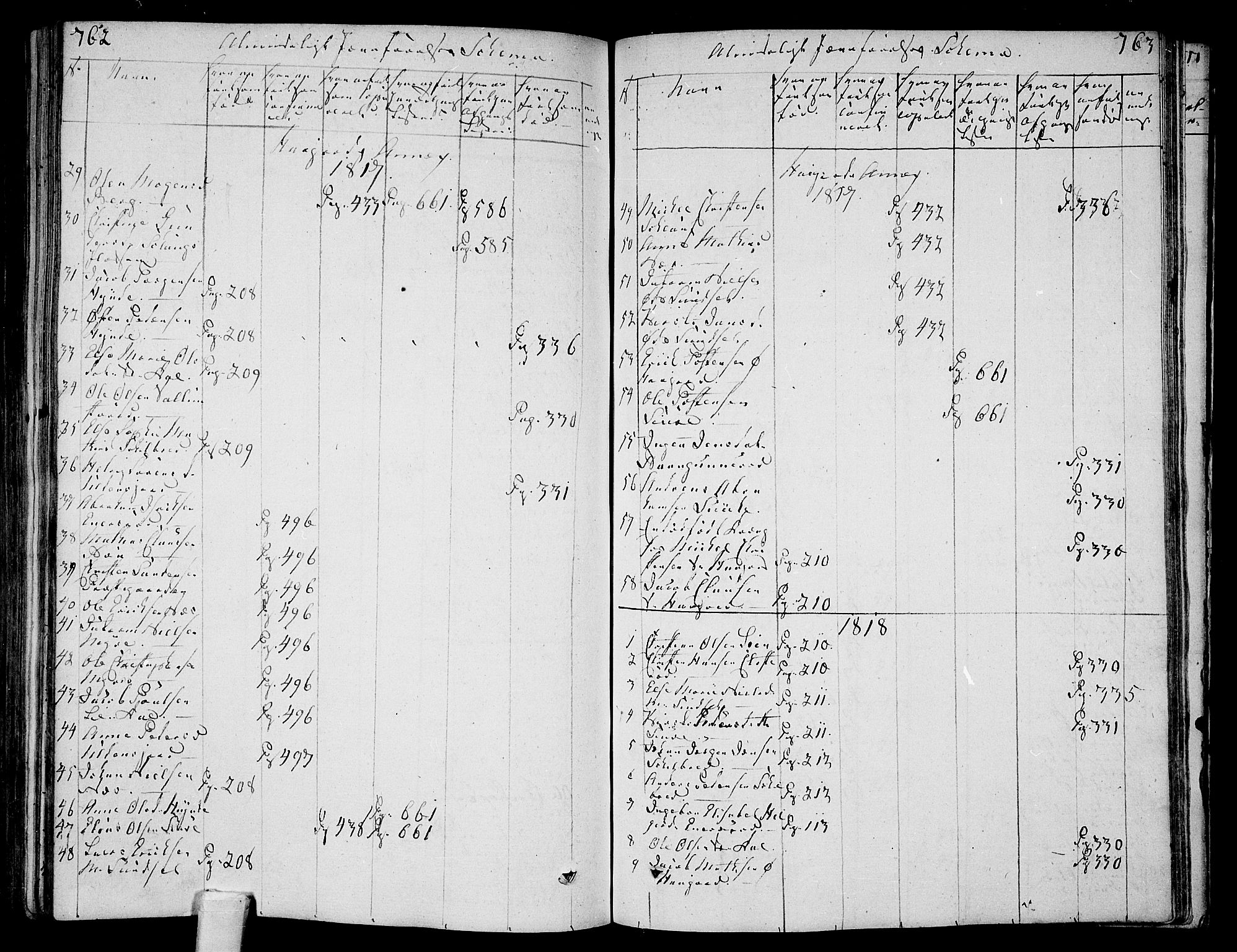 Andebu kirkebøker, SAKO/A-336/F/Fa/L0003: Parish register (official) no. 3 /2, 1815-1828, p. 762-763