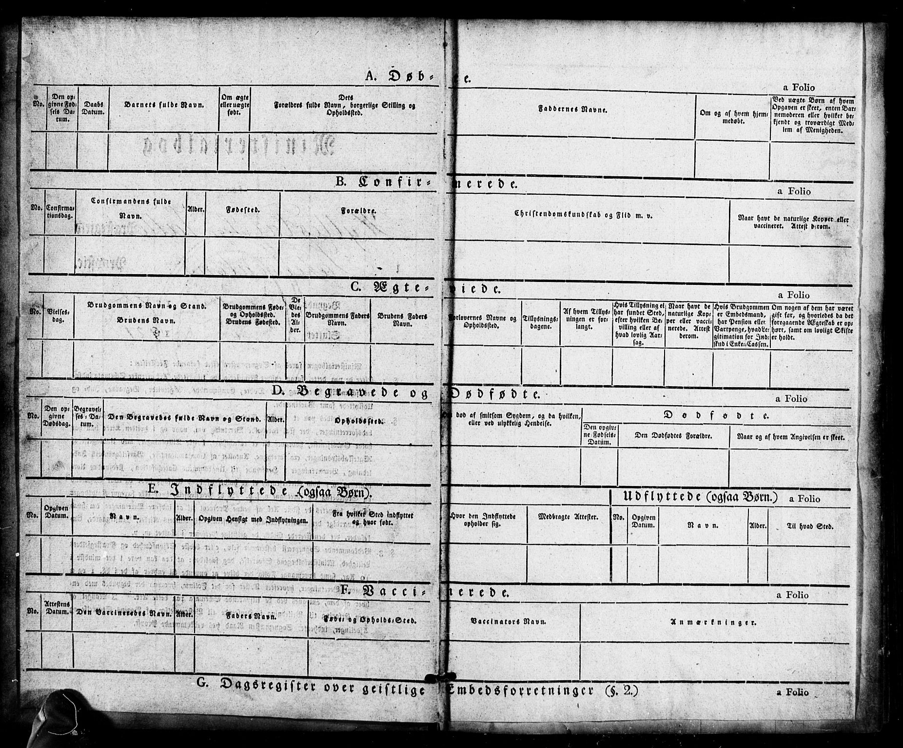 Valle sokneprestkontor, SAK/1111-0044/F/Fb/Fbb/L0002: Parish register (copy) no. B 2, 1875-1921