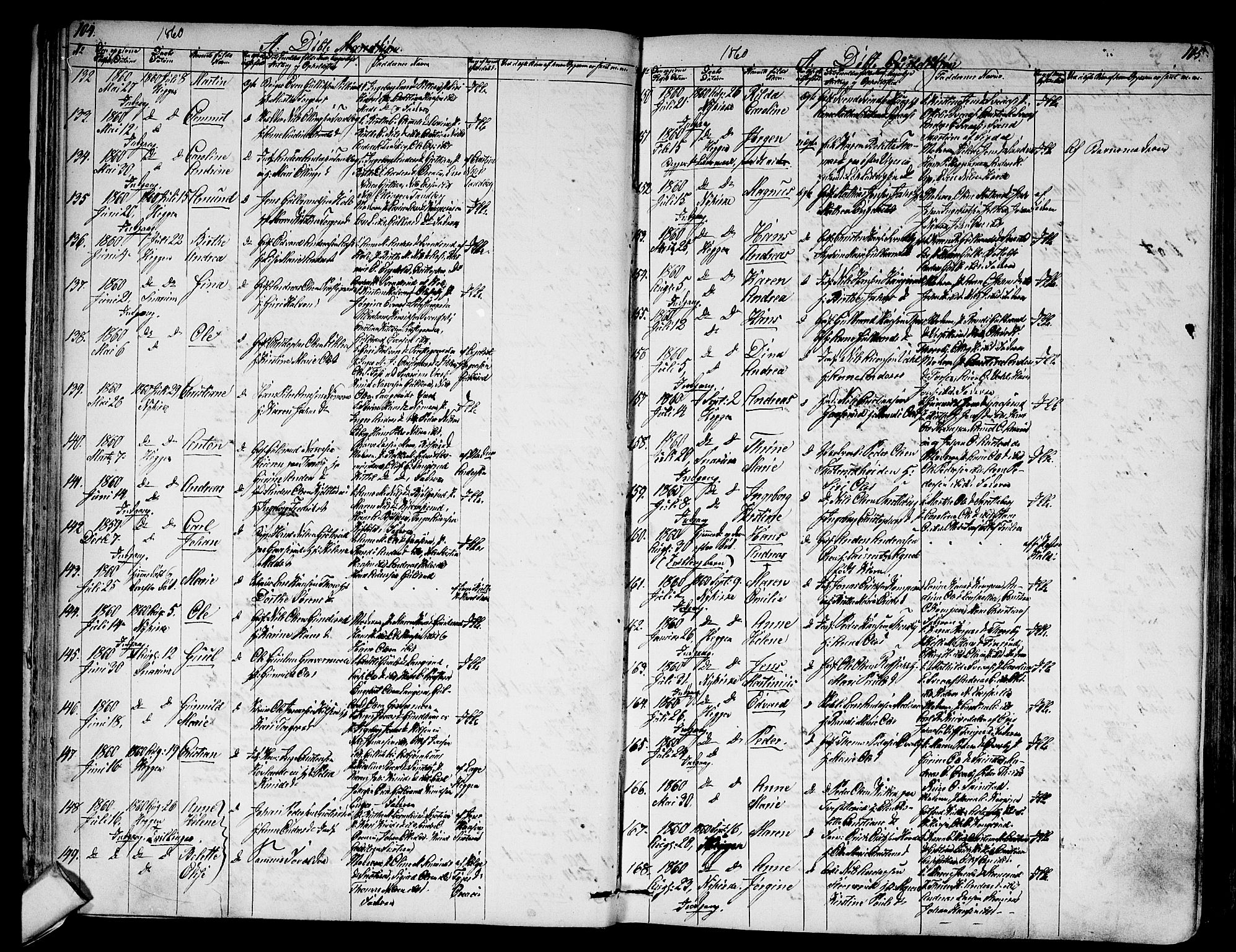 Modum kirkebøker, SAKO/A-234/G/Ga/L0006: Parish register (copy) no. I 6, 1854-1868, p. 104-105