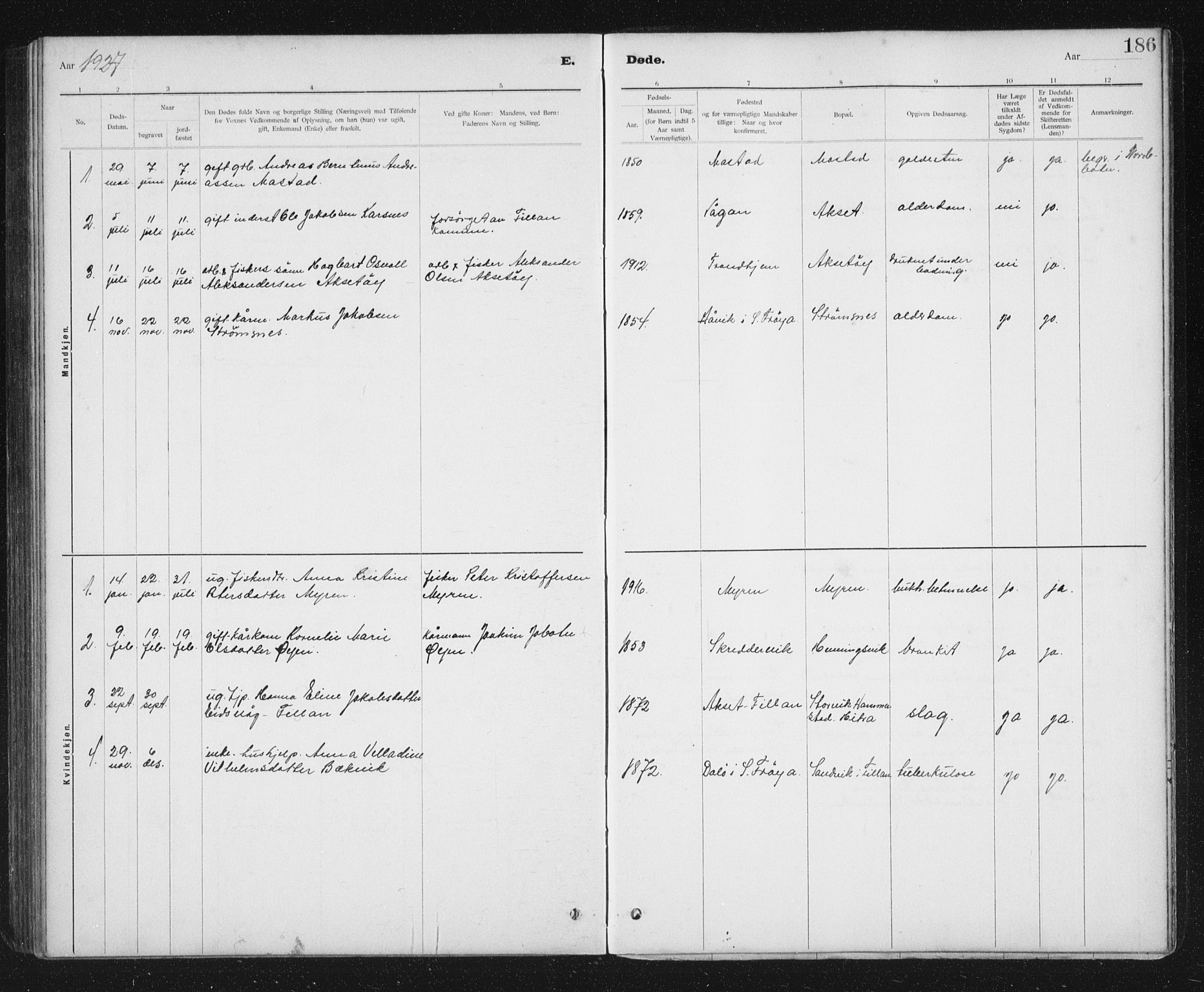 Ministerialprotokoller, klokkerbøker og fødselsregistre - Sør-Trøndelag, AV/SAT-A-1456/637/L0563: Parish register (copy) no. 637C04, 1899-1940, p. 186