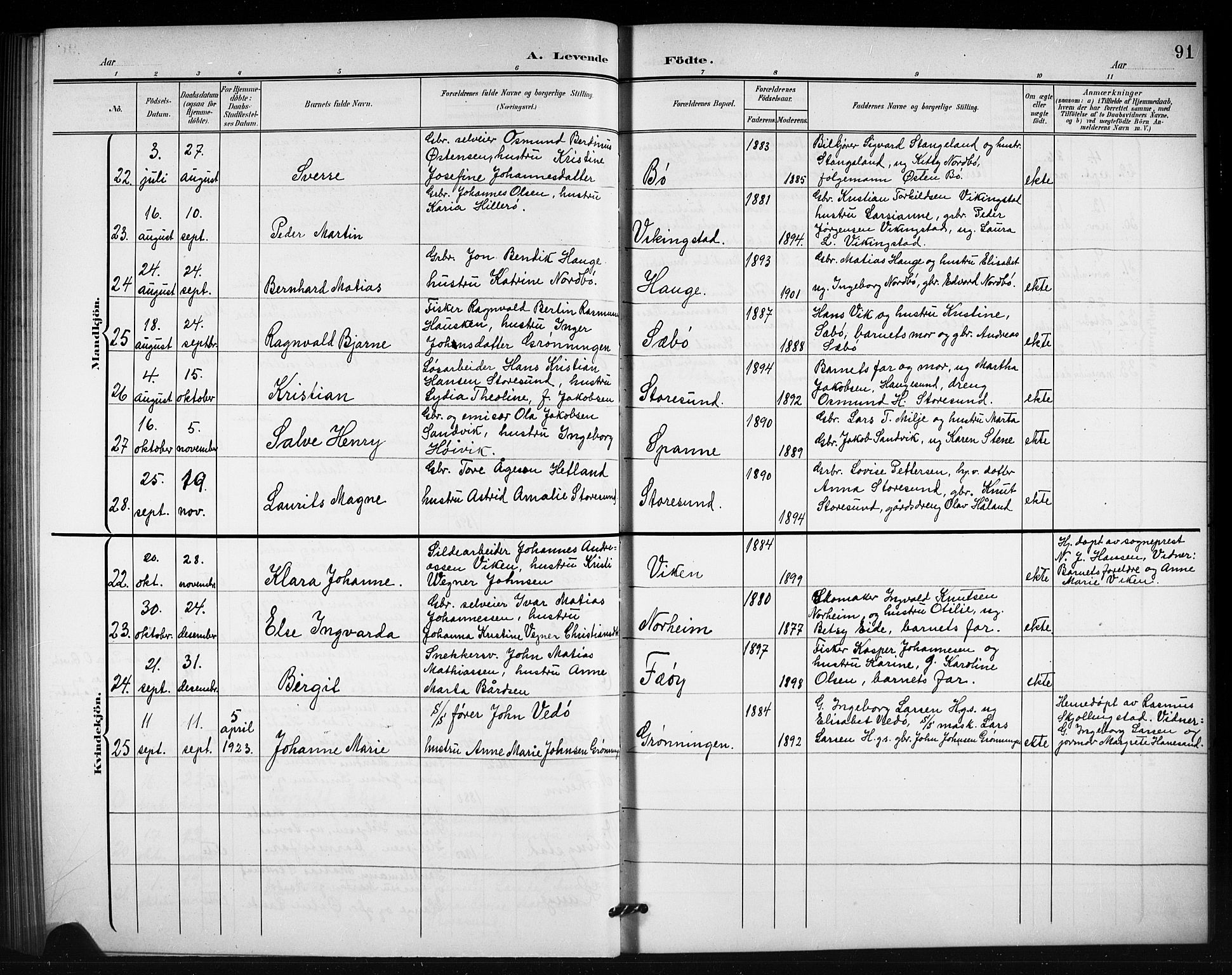 Torvastad sokneprestkontor, AV/SAST-A -101857/H/Ha/Hab/L0008: Parish register (copy) no. B 8, 1901-1924, p. 91