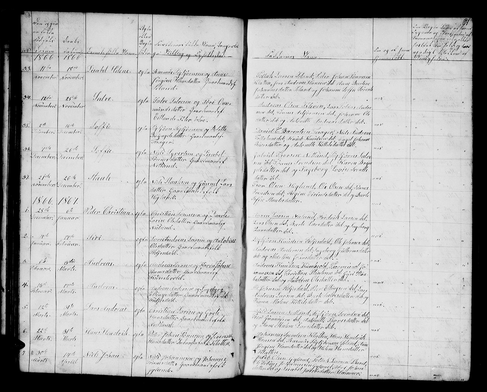 Bakke sokneprestkontor, SAK/1111-0002/F/Fb/Fbb/L0002: Parish register (copy) no. B 2, 1849-1878, p. 61
