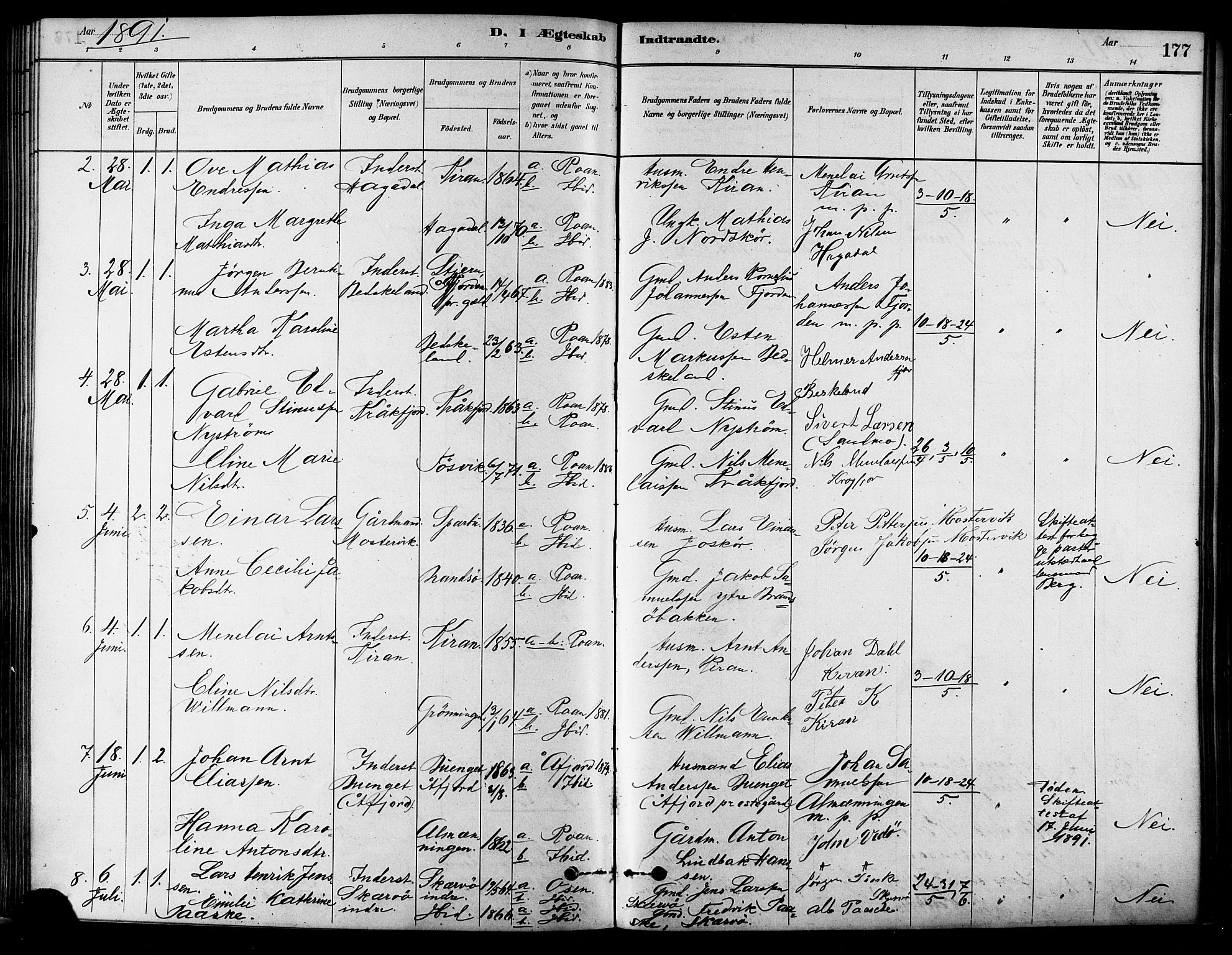 Ministerialprotokoller, klokkerbøker og fødselsregistre - Sør-Trøndelag, AV/SAT-A-1456/657/L0707: Parish register (official) no. 657A08, 1879-1893, p. 177