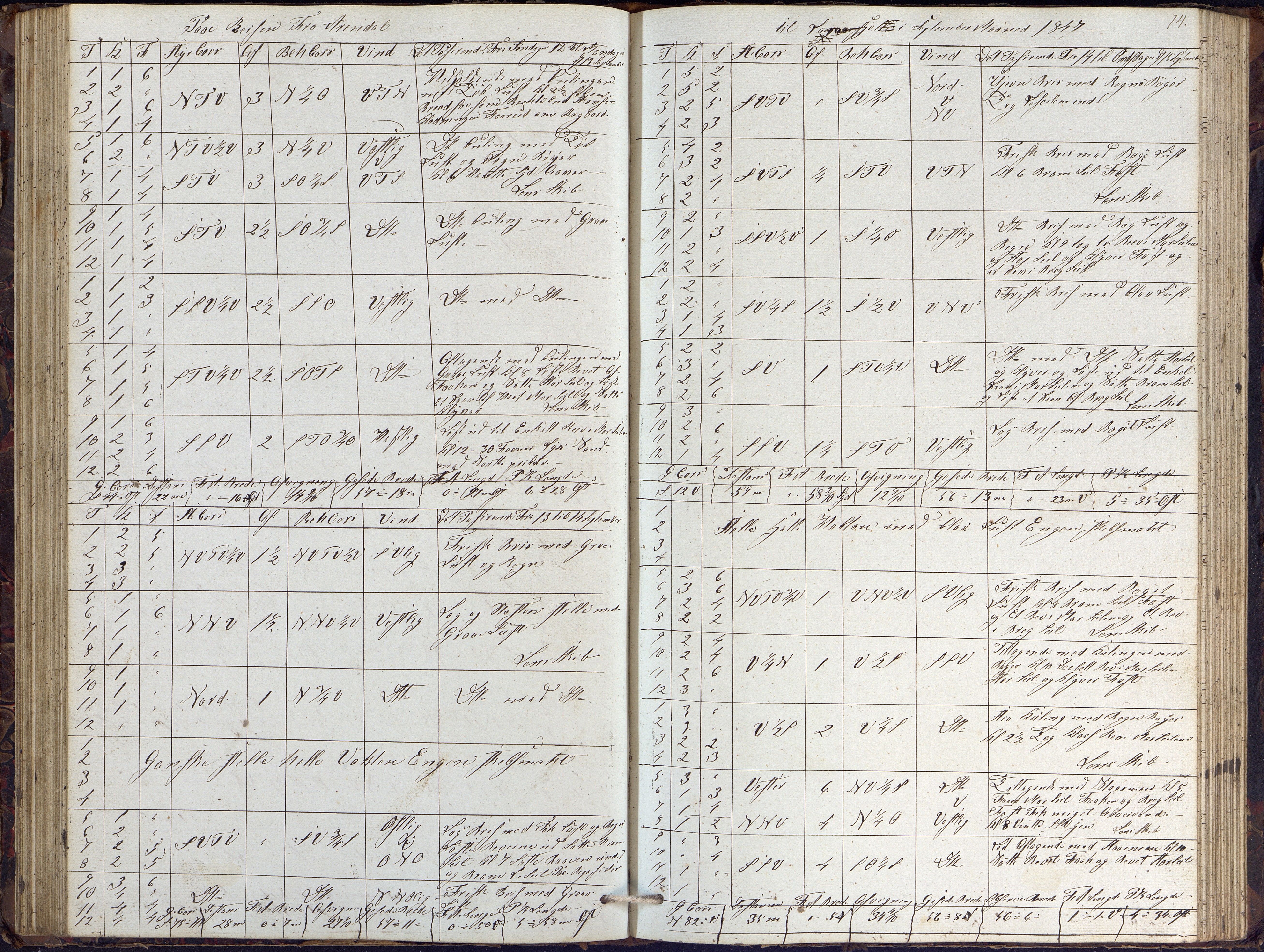 Fartøysarkivet, AAKS/PA-1934/F/L0102/0001: Flere fartøy (se mappenivå) / Dragen (brigg), 1845-1850, p. 74