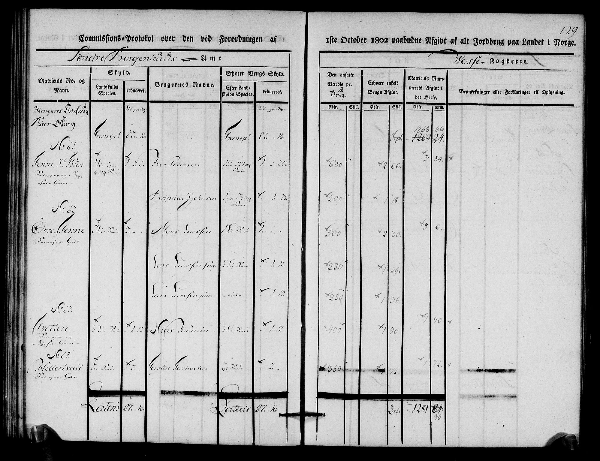 Rentekammeret inntil 1814, Realistisk ordnet avdeling, AV/RA-EA-4070/N/Ne/Nea/L0112: Nordhordland og Voss fogderi. Kommisjonsprotokoll for Voss, 1803, p. 131