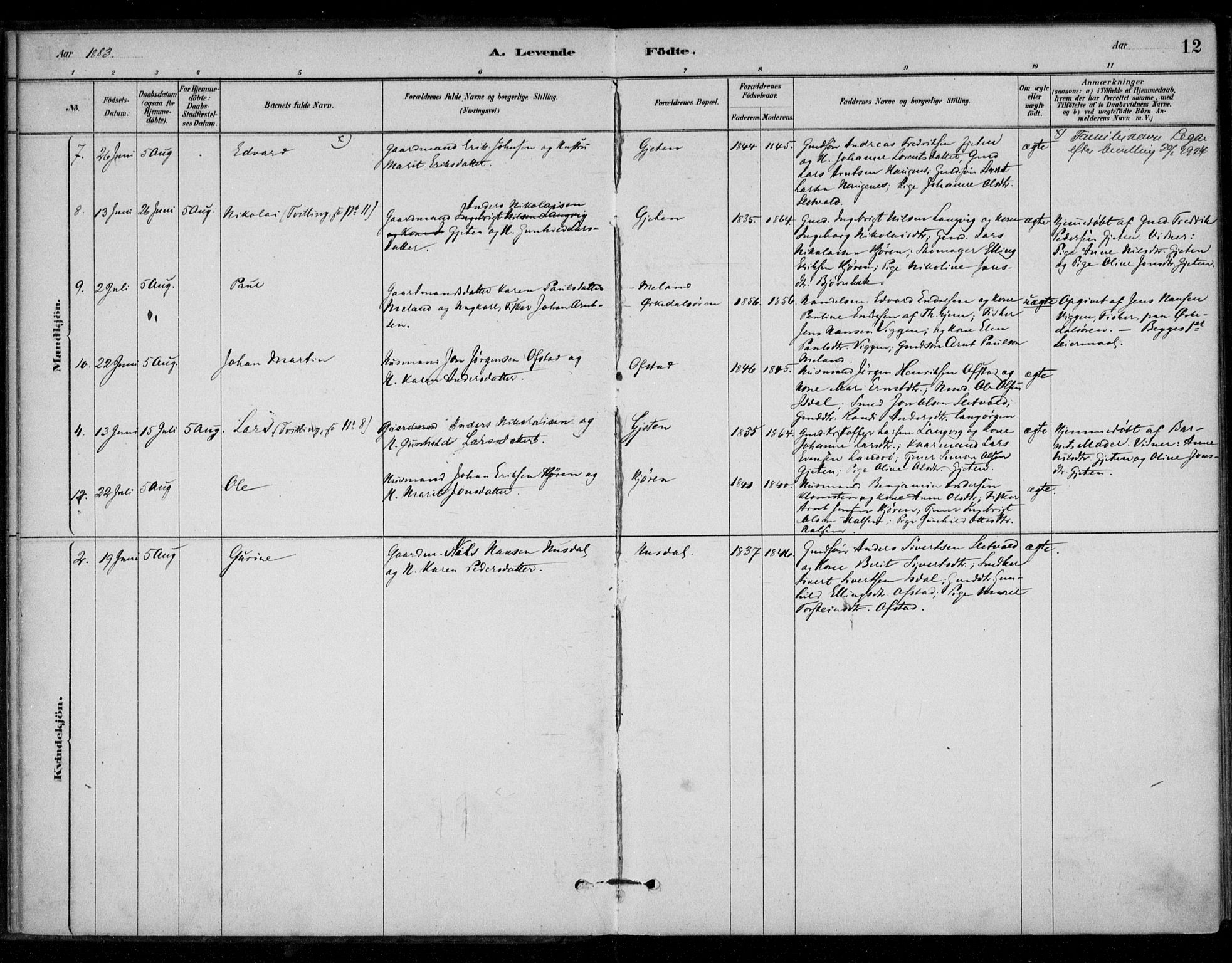 Ministerialprotokoller, klokkerbøker og fødselsregistre - Sør-Trøndelag, SAT/A-1456/670/L0836: Parish register (official) no. 670A01, 1879-1904, p. 12