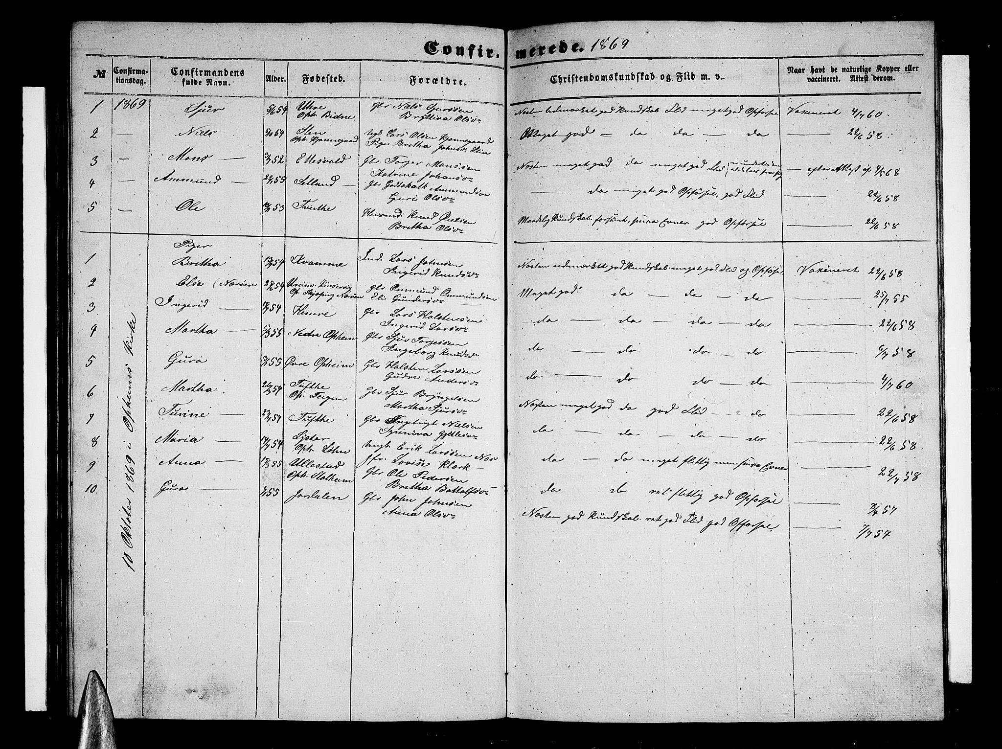 Vossestrand Sokneprestembete, AV/SAB-A-79101/H/Hab: Parish register (copy) no. A 1, 1855-1879