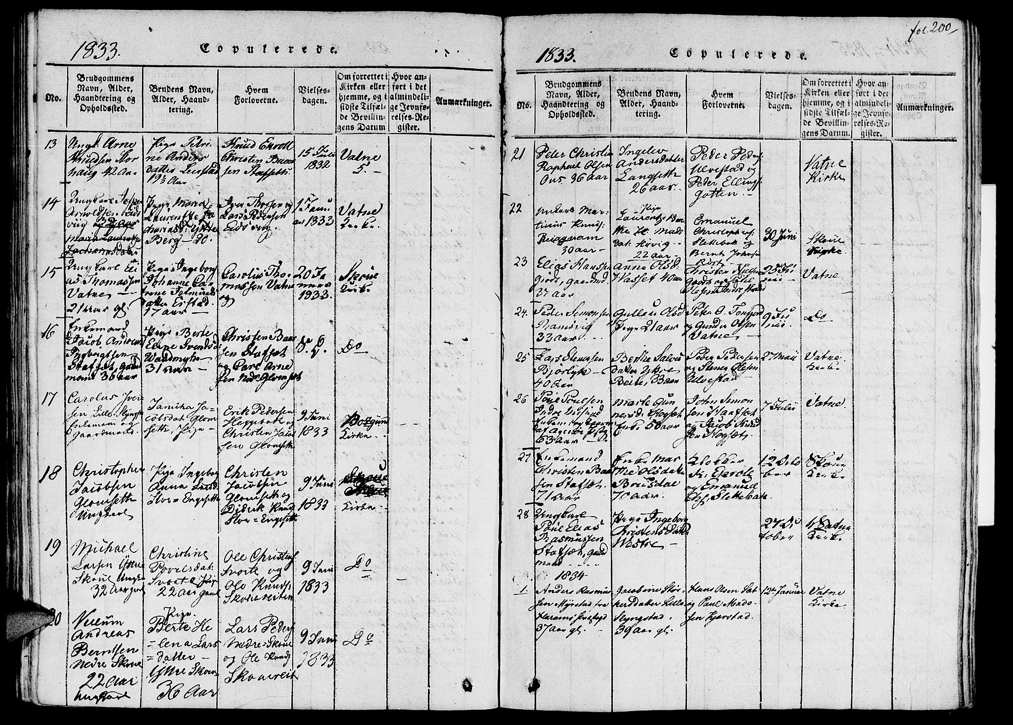 Ministerialprotokoller, klokkerbøker og fødselsregistre - Møre og Romsdal, AV/SAT-A-1454/524/L0351: Parish register (official) no. 524A03, 1816-1838, p. 200