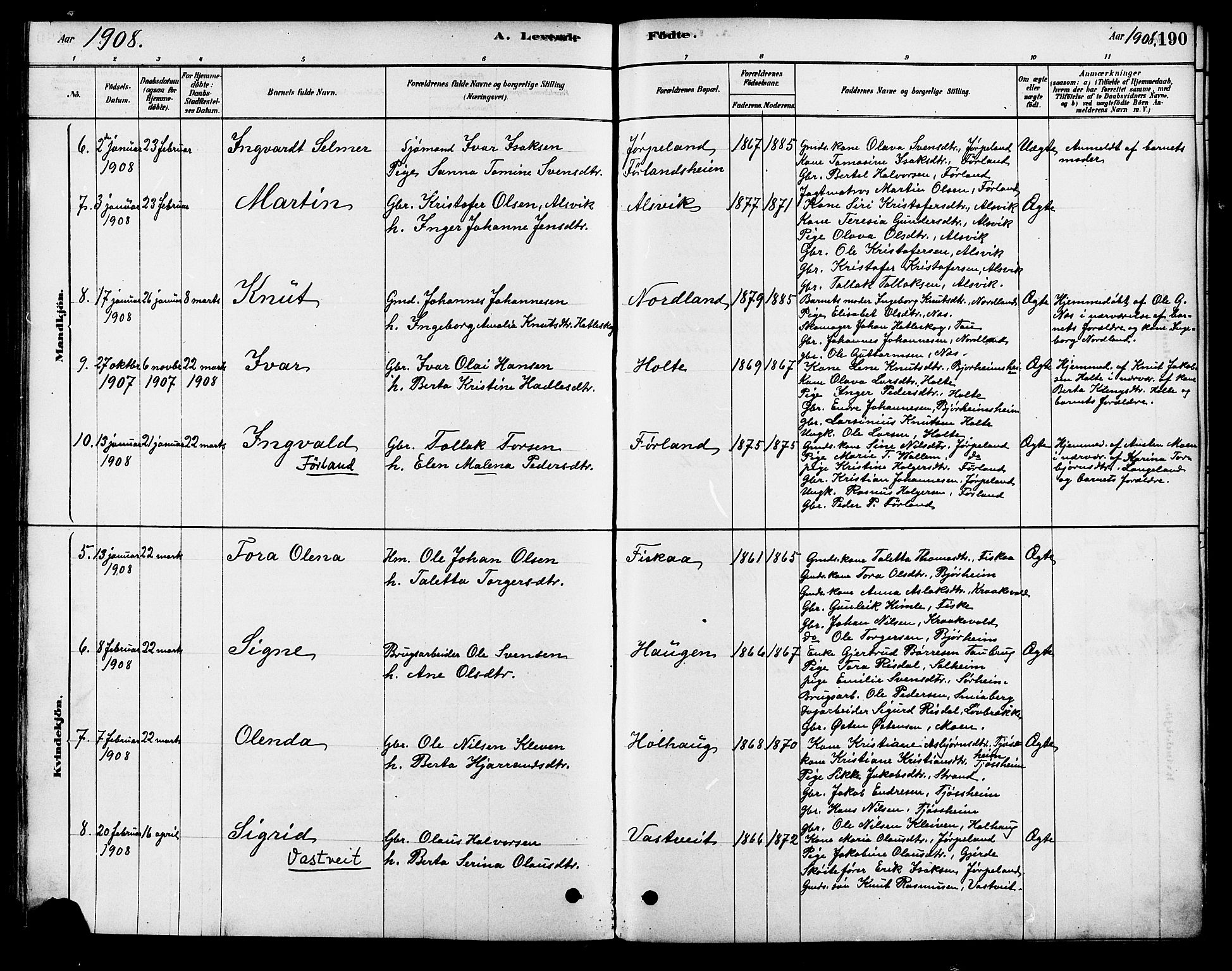 Strand sokneprestkontor, SAST/A-101828/H/Ha/Haa/L0009: Parish register (official) no. A 9, 1877-1908, p. 190