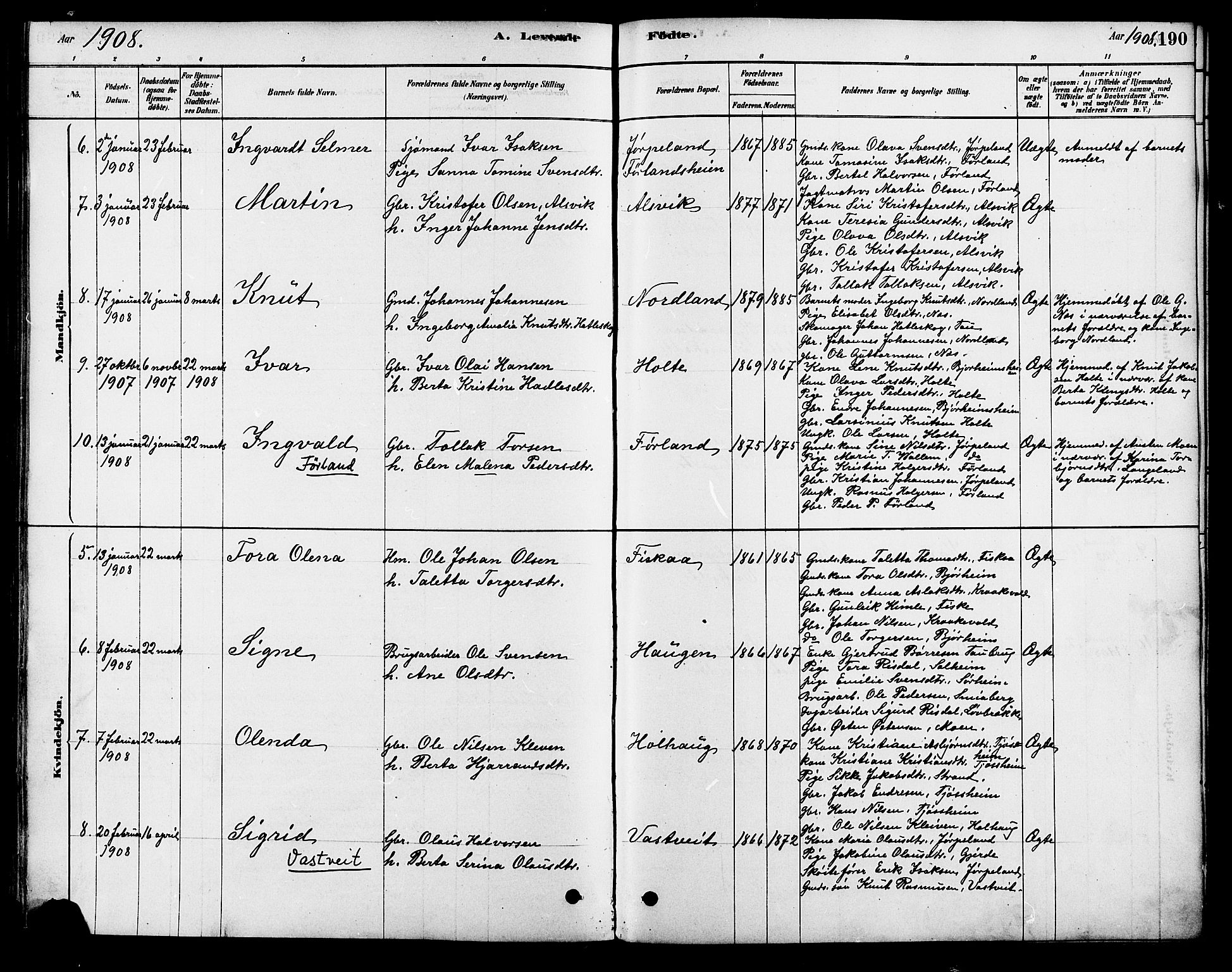 Strand sokneprestkontor, AV/SAST-A-101828/H/Ha/Haa/L0009: Parish register (official) no. A 9, 1877-1908, p. 190