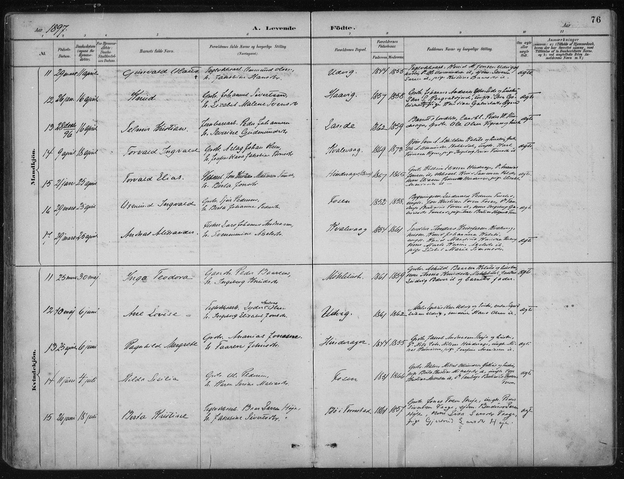 Avaldsnes sokneprestkontor, AV/SAST-A -101851/H/Ha/Haa/L0017: Parish register (official) no. A 17, 1889-1920, p. 76