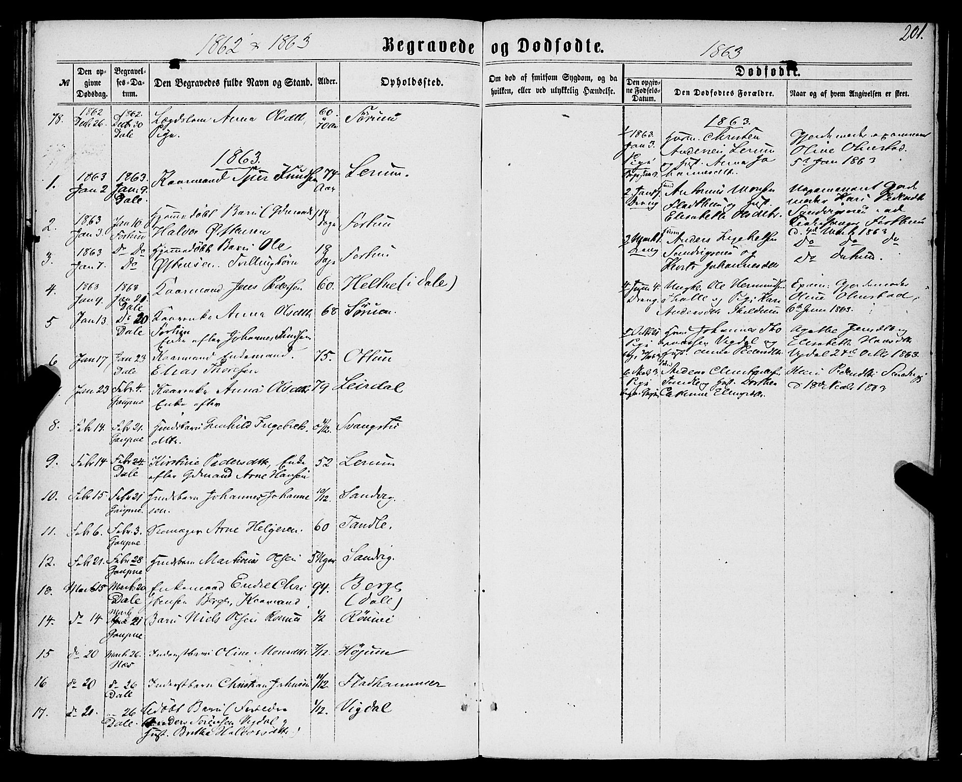 Luster sokneprestembete, SAB/A-81101/H/Haa/Haaa/L0008: Parish register (official) no. A 8, 1860-1870, p. 201