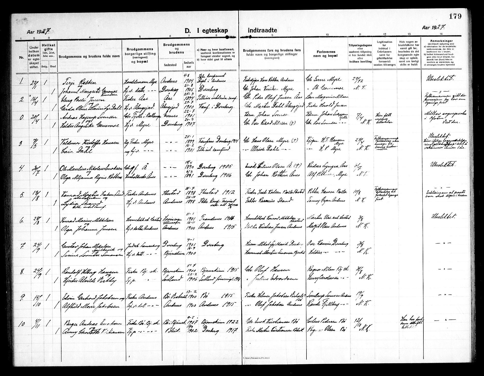 Ministerialprotokoller, klokkerbøker og fødselsregistre - Nordland, AV/SAT-A-1459/897/L1415: Parish register (copy) no. 897C05, 1916-1945, p. 179