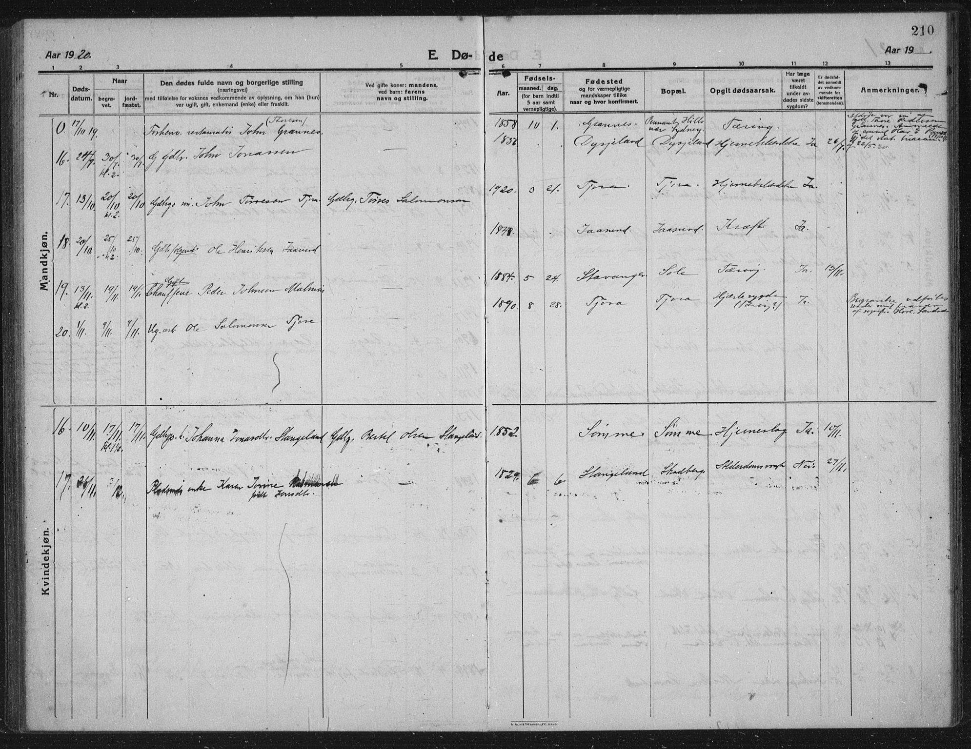 Håland sokneprestkontor, SAST/A-101802/002/C/L0001: Parish register (official) no. A 14, 1913-1927, p. 210