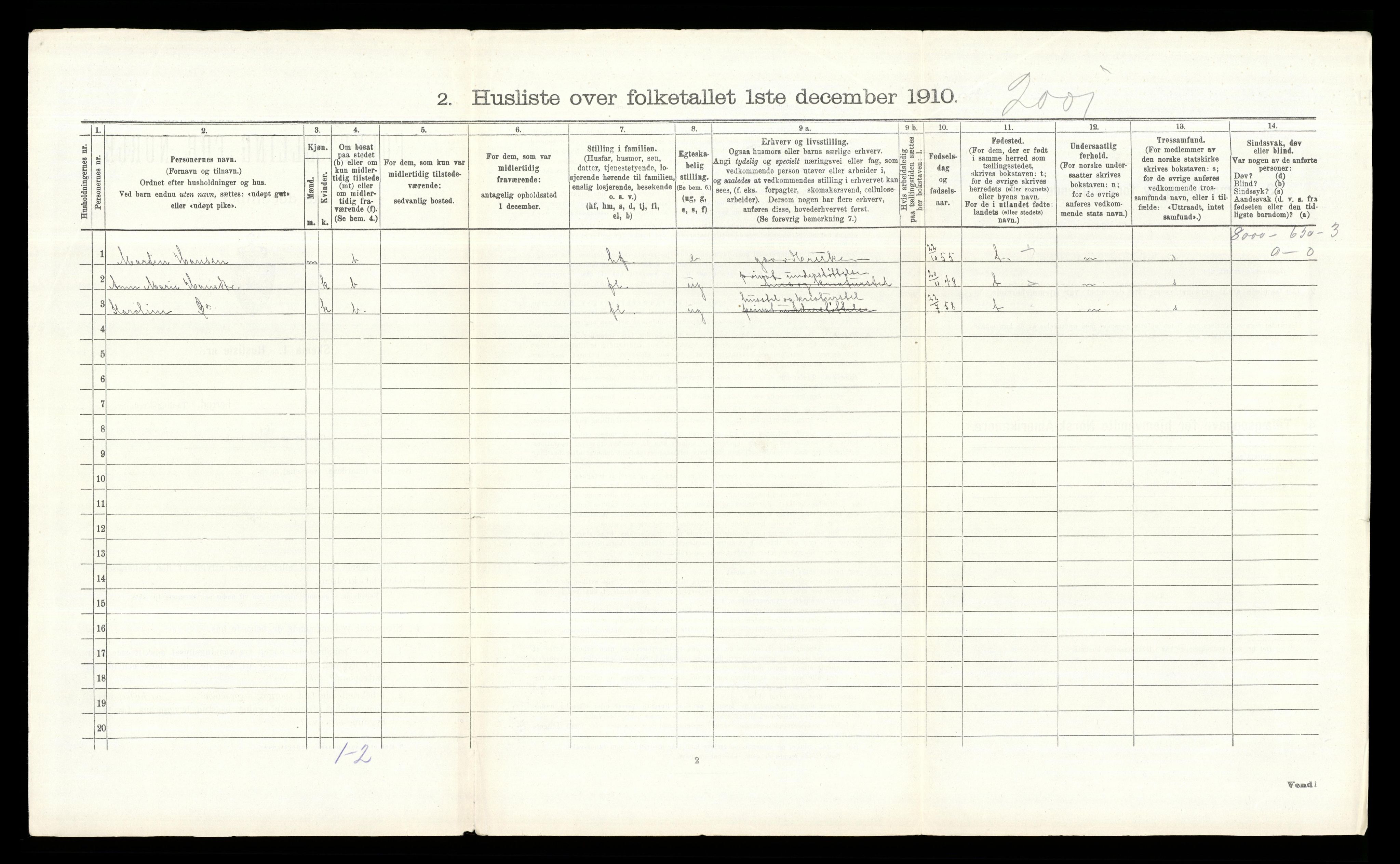 RA, 1910 census for Hurdal, 1910, p. 139