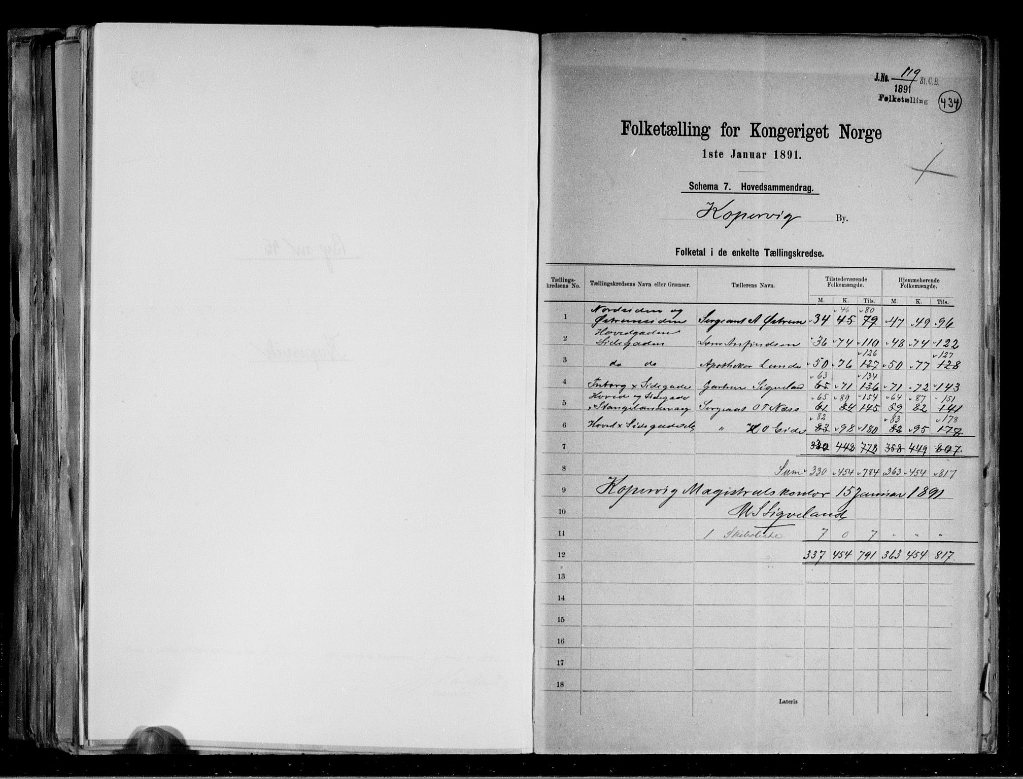 RA, 1891 census for 1105 Kopervik, 1891, p. 2