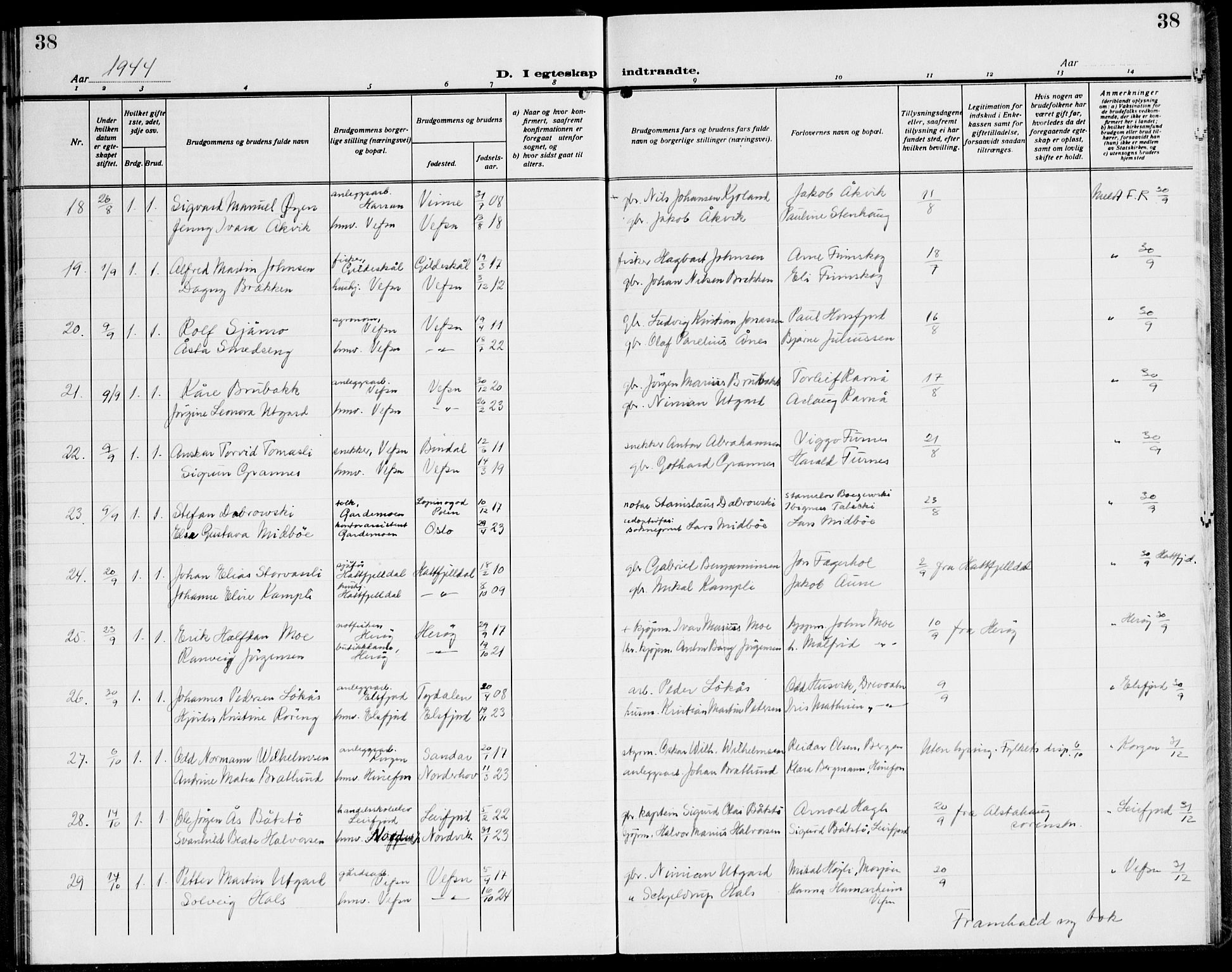 Ministerialprotokoller, klokkerbøker og fødselsregistre - Nordland, SAT/A-1459/820/L0304: Parish register (copy) no. 820C06, 1934-1944, p. 38