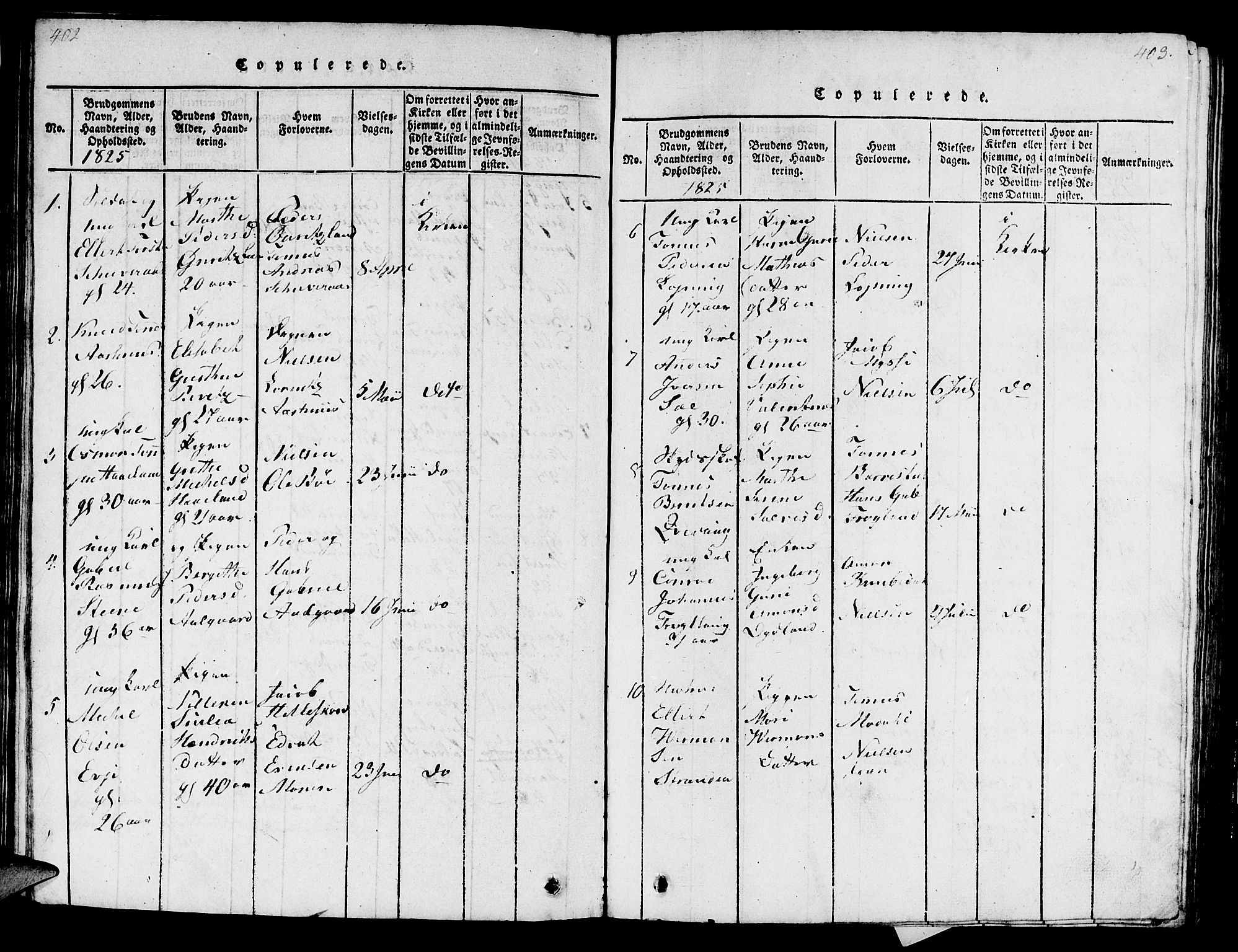 Sokndal sokneprestkontor, SAST/A-101808: Parish register (official) no. A 6, 1815-1826, p. 402-403