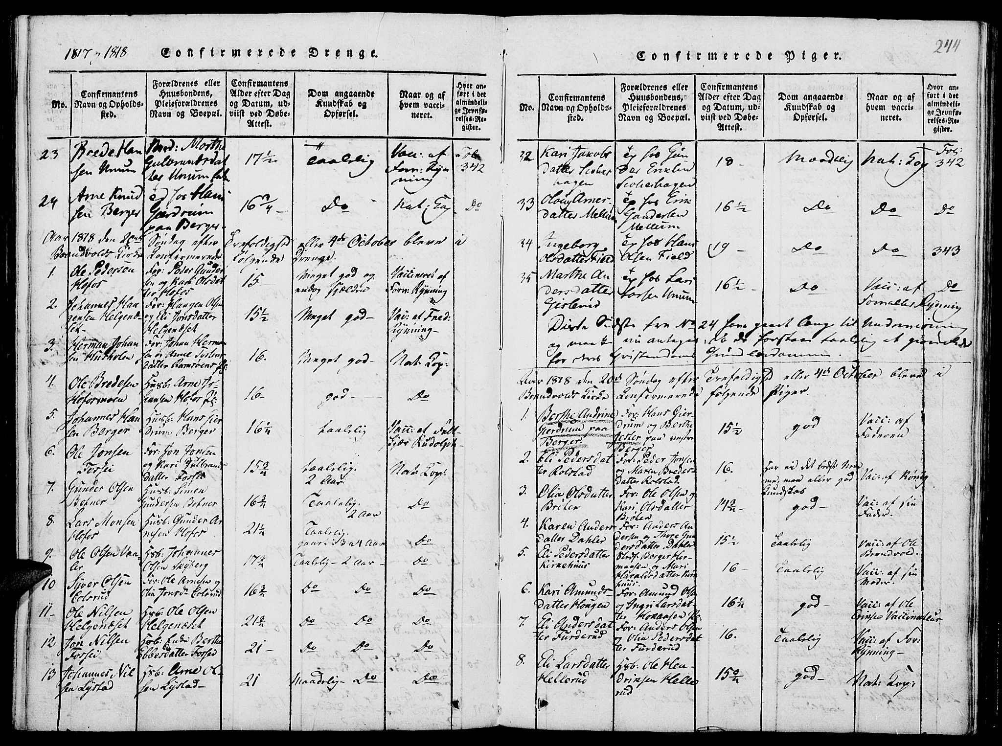 Grue prestekontor, SAH/PREST-036/H/Ha/Hab/L0001: Parish register (copy) no. 1, 1814-1841, p. 244