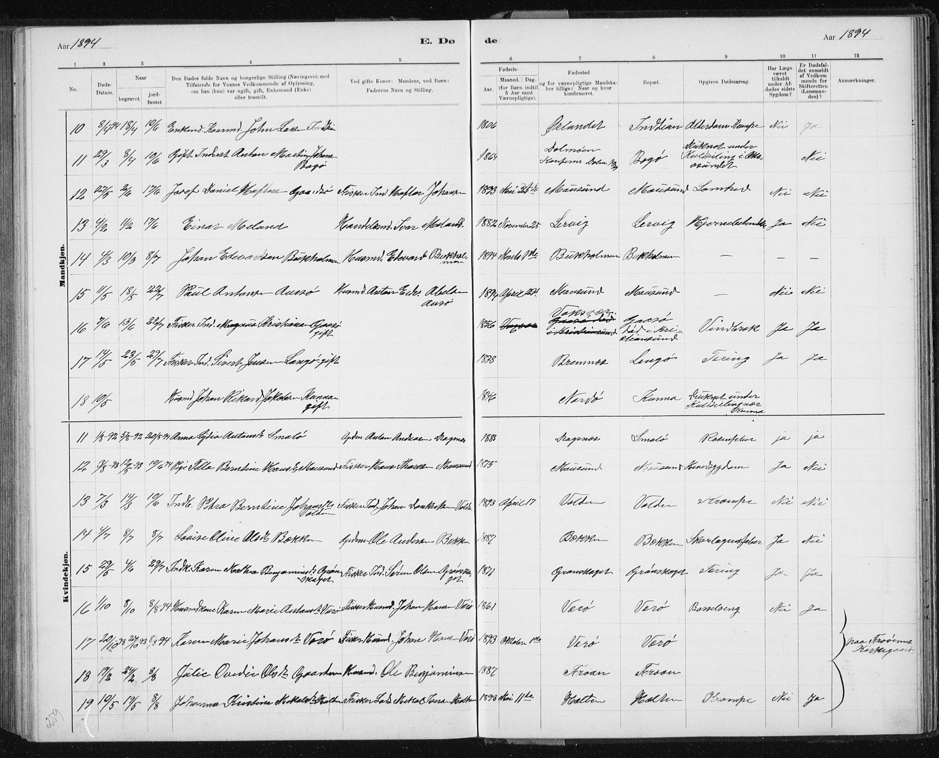 Ministerialprotokoller, klokkerbøker og fødselsregistre - Sør-Trøndelag, SAT/A-1456/640/L0586: Parish register (copy) no. 640C03b, 1891-1908