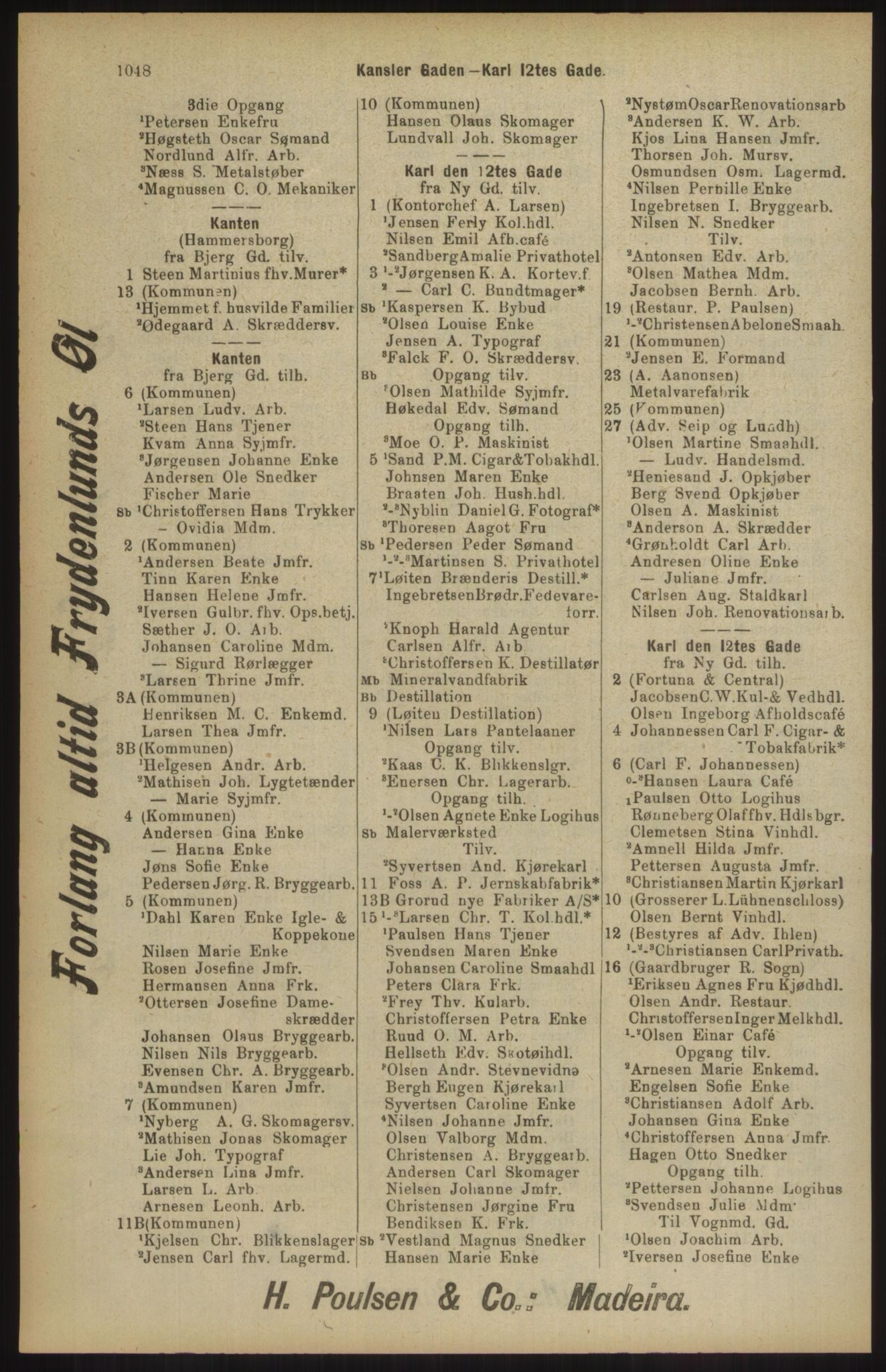 Kristiania/Oslo adressebok, PUBL/-, 1904, p. 1048