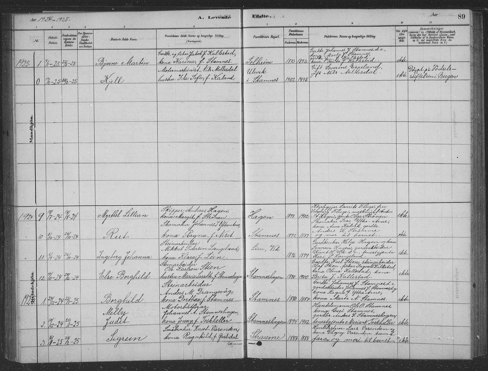 Vaksdal Sokneprestembete, SAB/A-78901/H/Hab: Parish register (copy) no. D 1, 1878-1939, p. 89