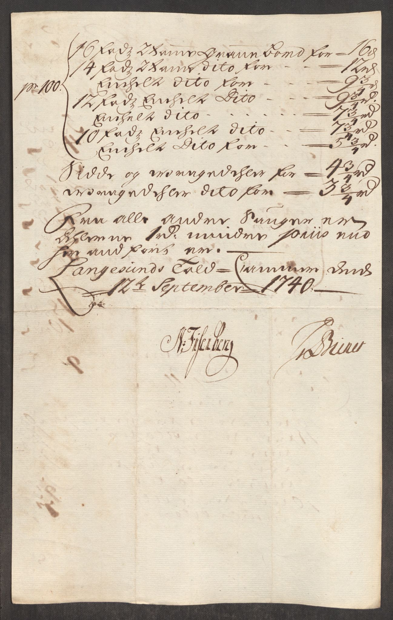 Rentekammeret inntil 1814, Realistisk ordnet avdeling, AV/RA-EA-4070/Oe/L0002: [Ø1]: Priskuranter, 1740-1744, p. 112