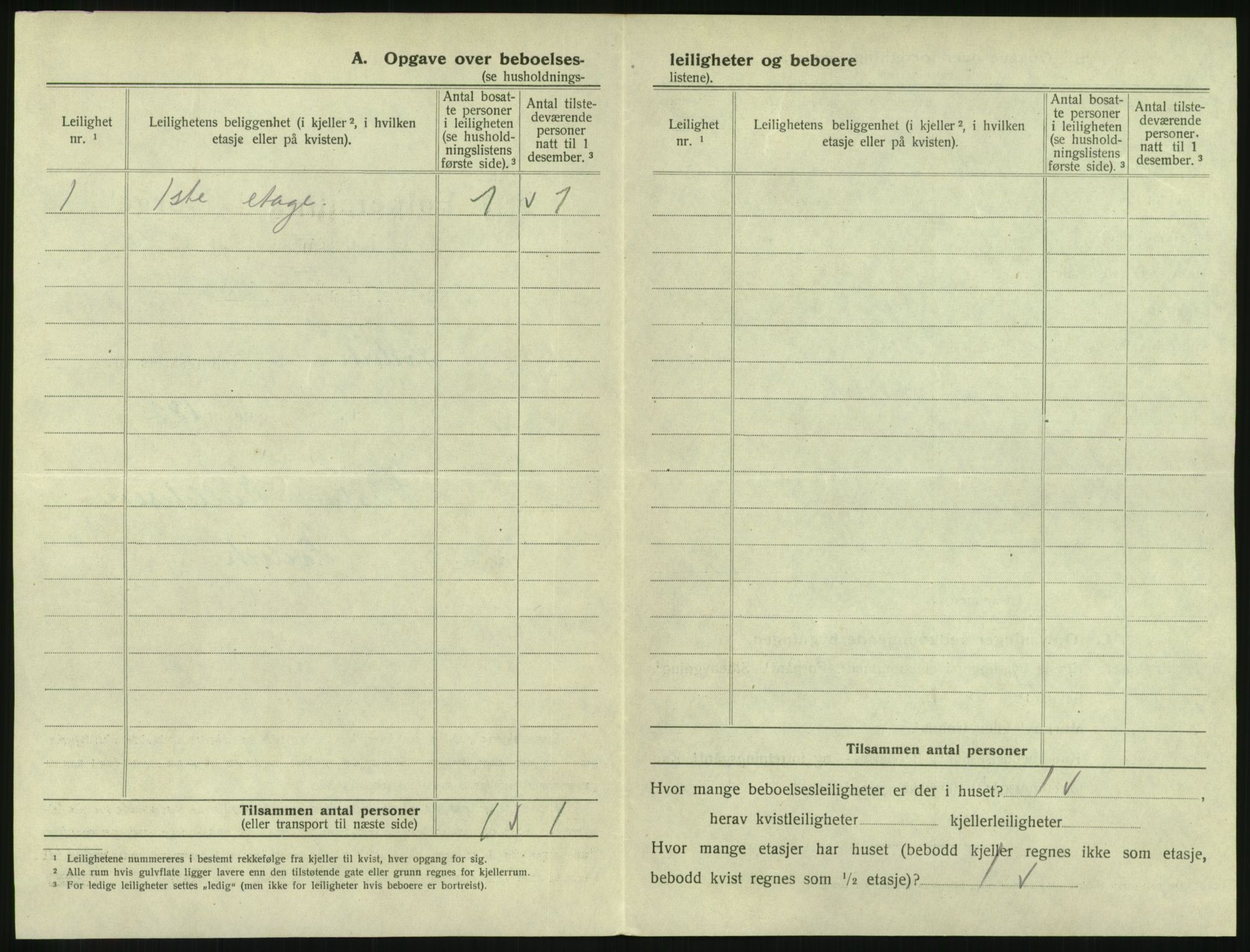 SAKO, 1920 census for Svelvik, 1920, p. 370