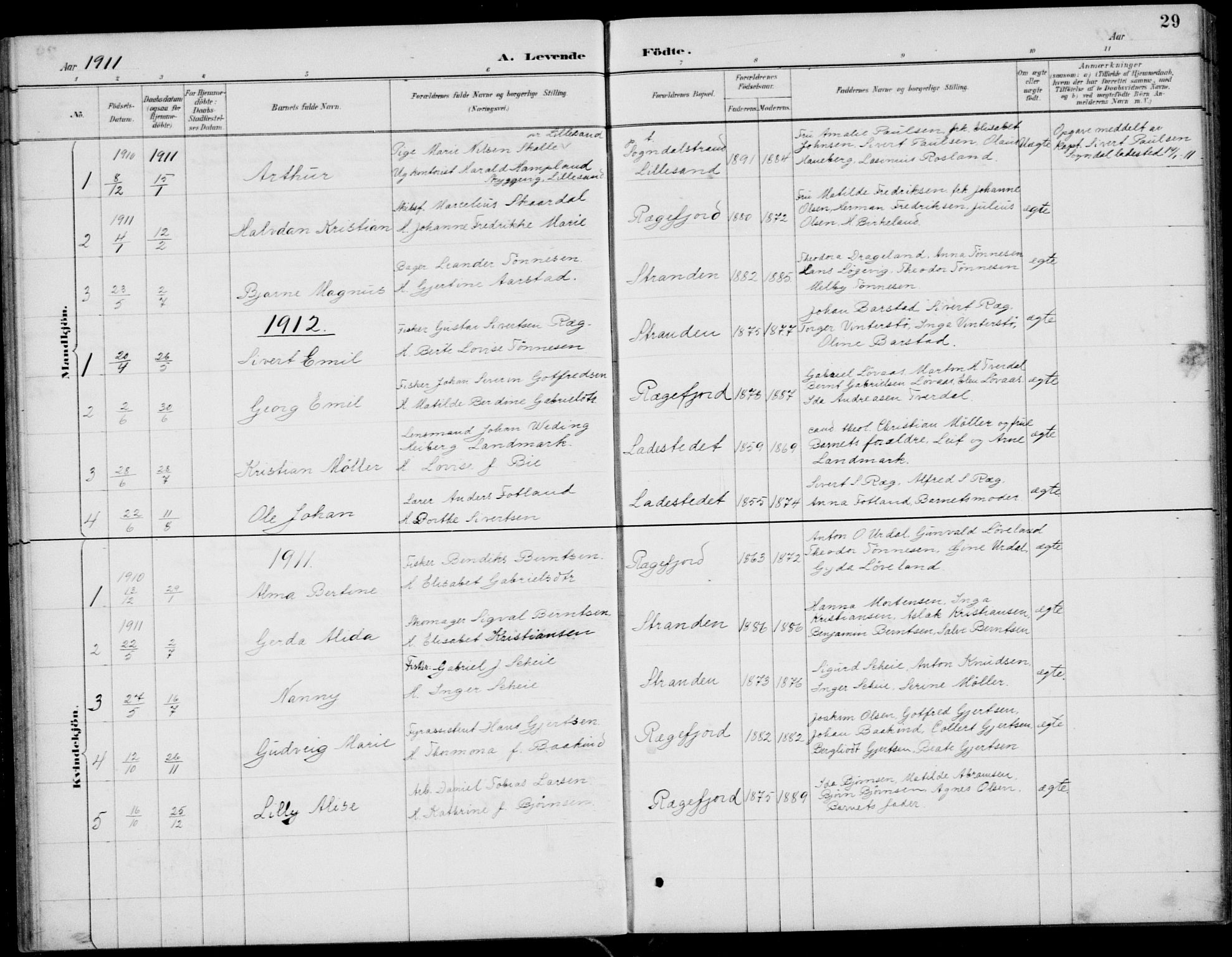 Sokndal sokneprestkontor, SAST/A-101808: Parish register (copy) no. B 5, 1887-1934, p. 29