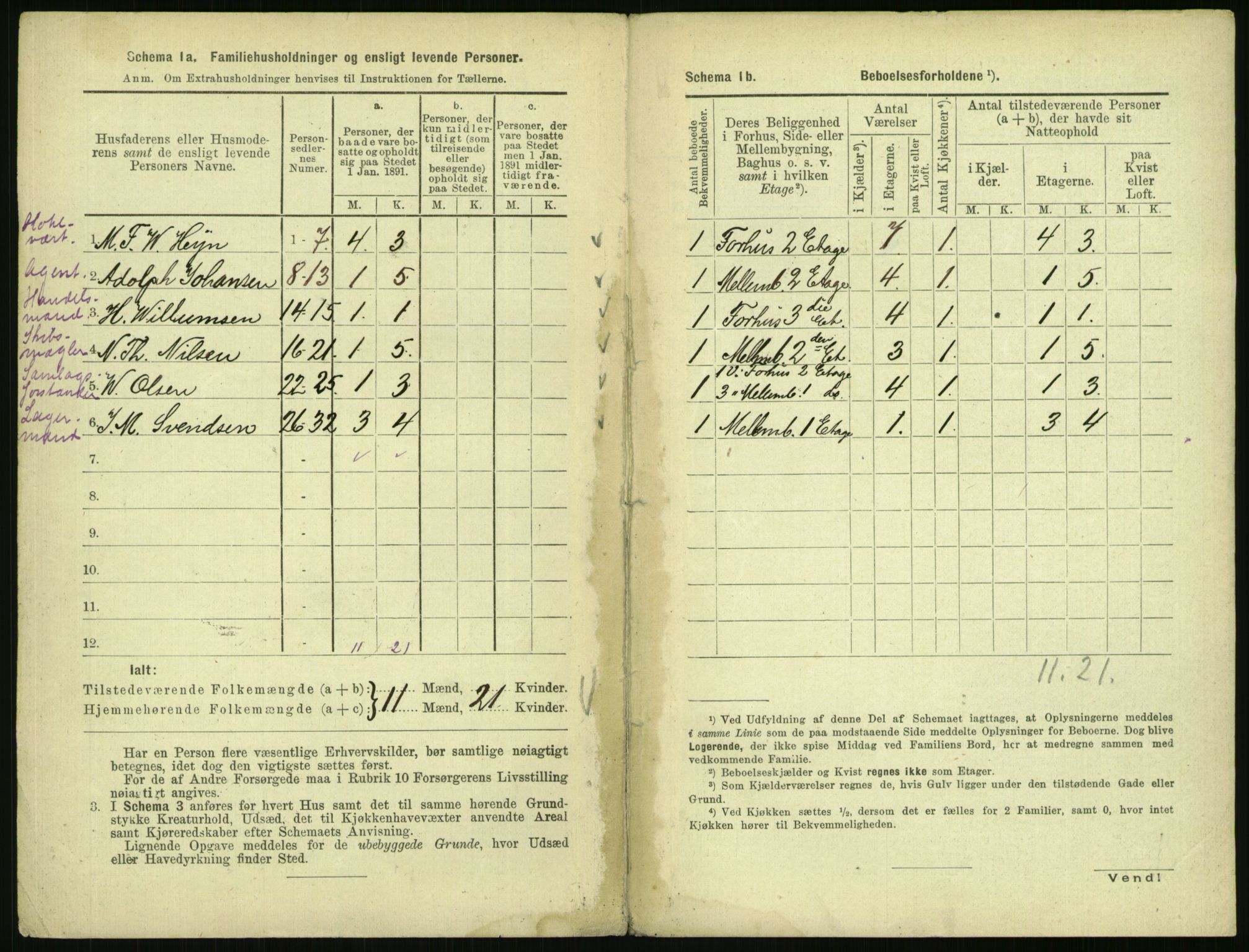 RA, 1891 census for 0301 Kristiania, 1891, p. 2242