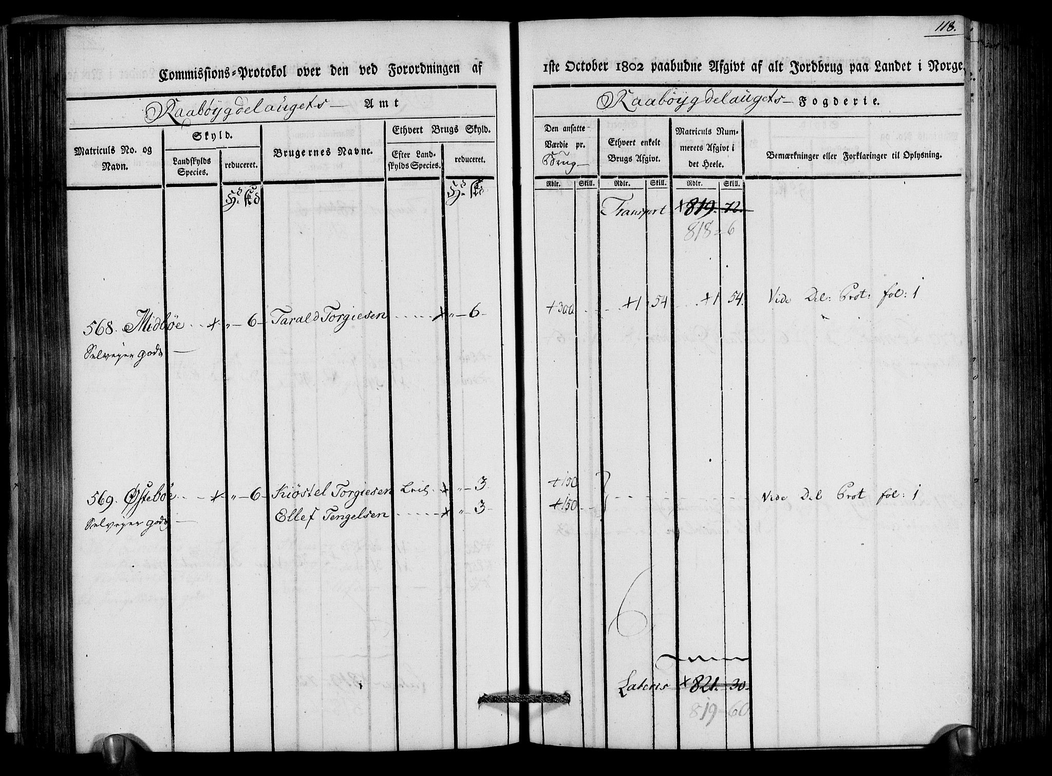 Rentekammeret inntil 1814, Realistisk ordnet avdeling, AV/RA-EA-4070/N/Ne/Nea/L0083: Råbyggelag fogderi. Kommisjonsprotokoll for Østre Råbyggelagets sorenskriveri, 1803, p. 120